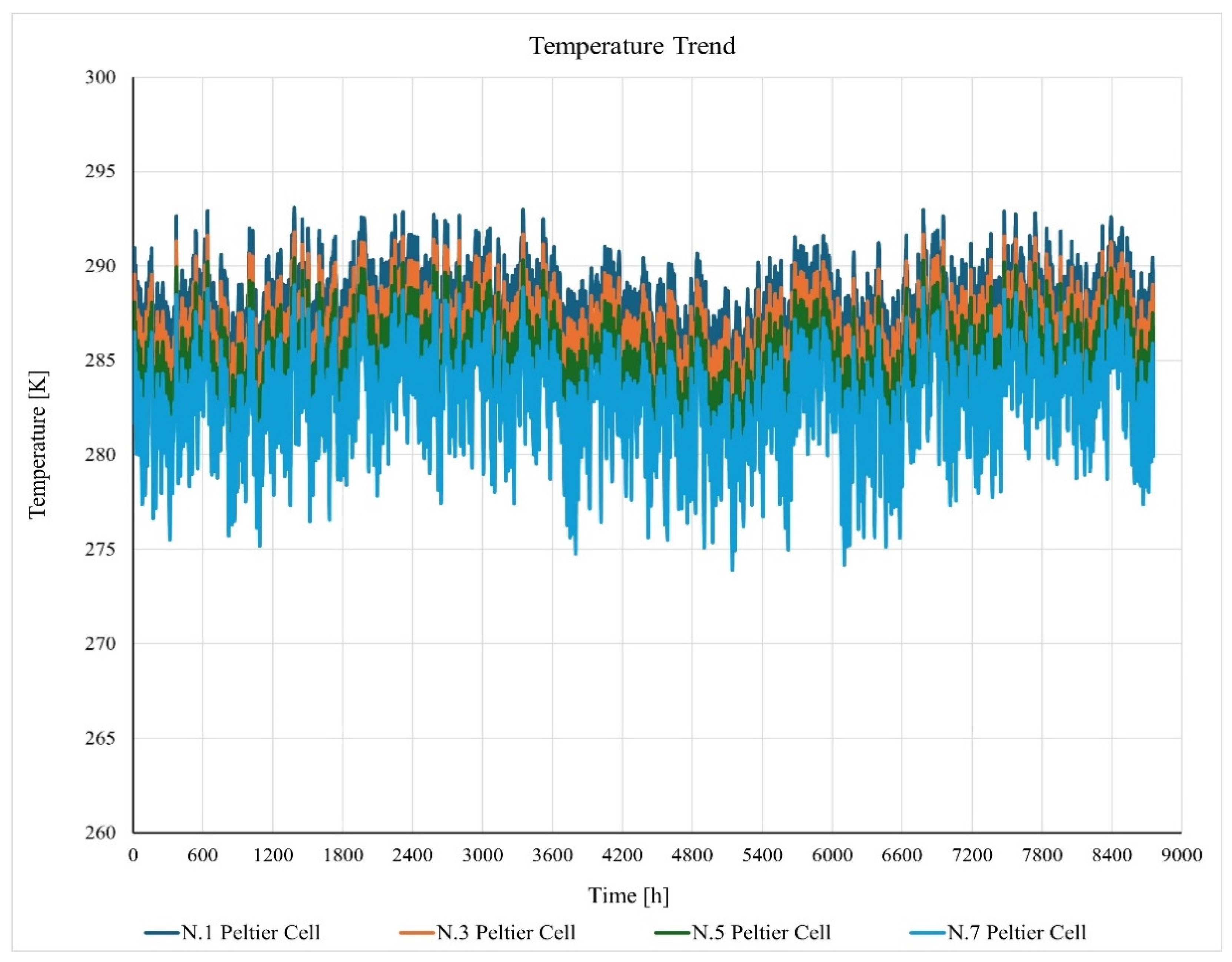 Energies 18 04115 g009