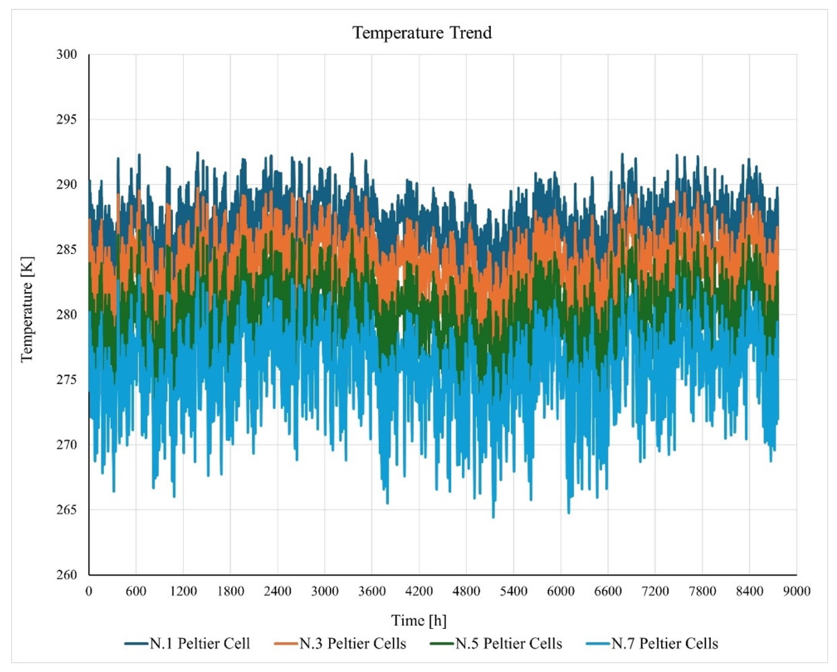 Energies 18 04115 g011