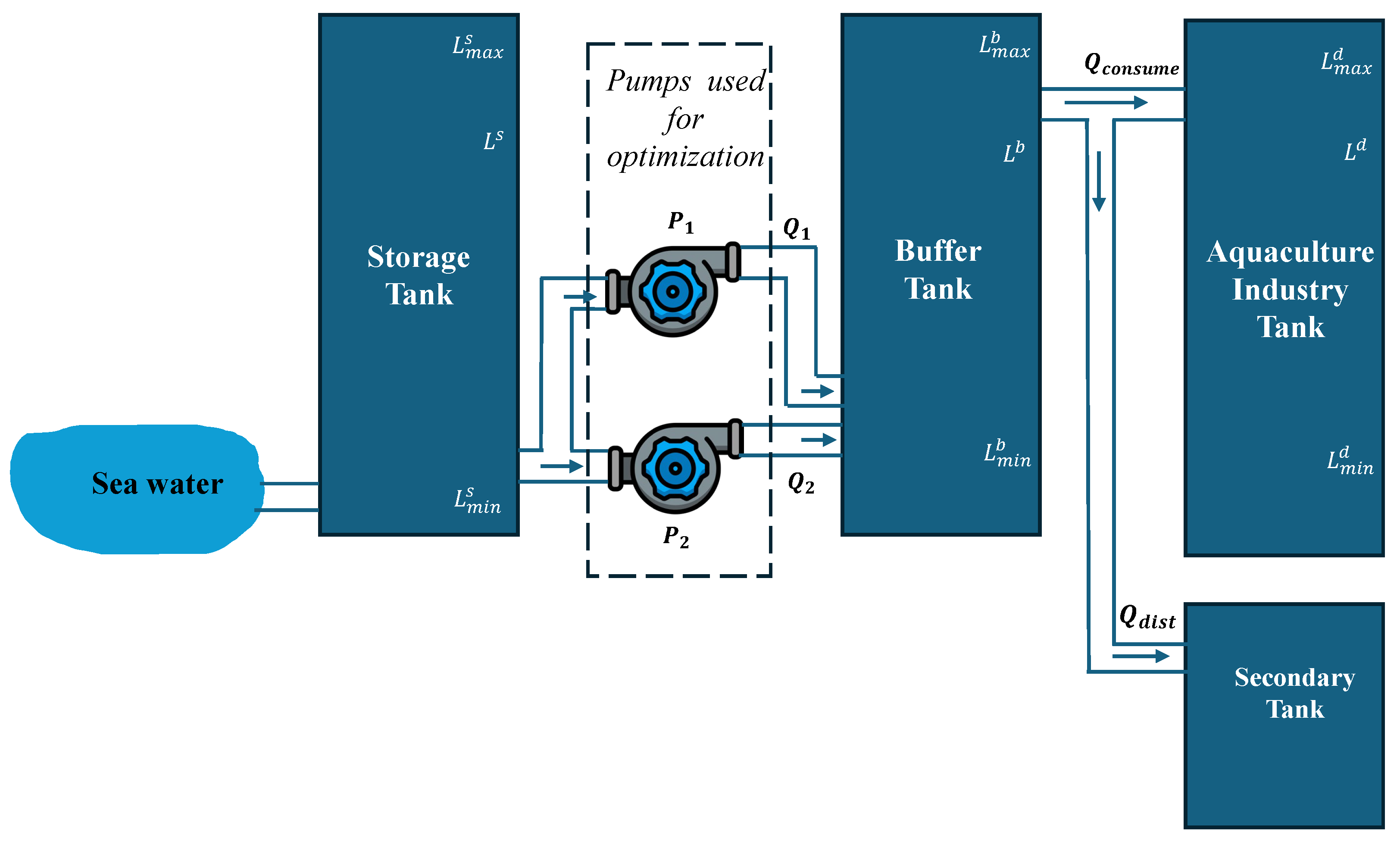 Energies 18 04116 g001
