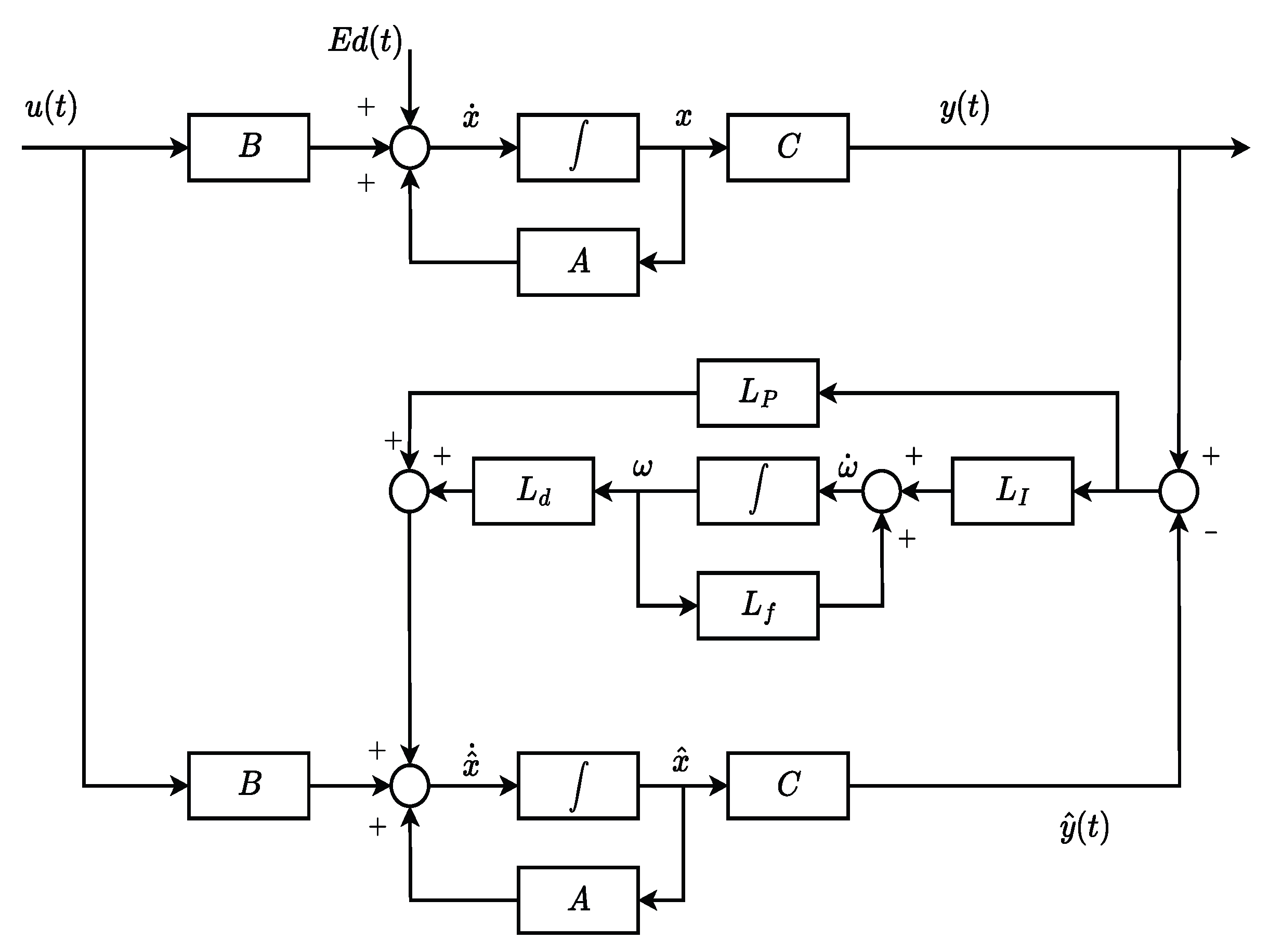 Energies 18 04117 g001