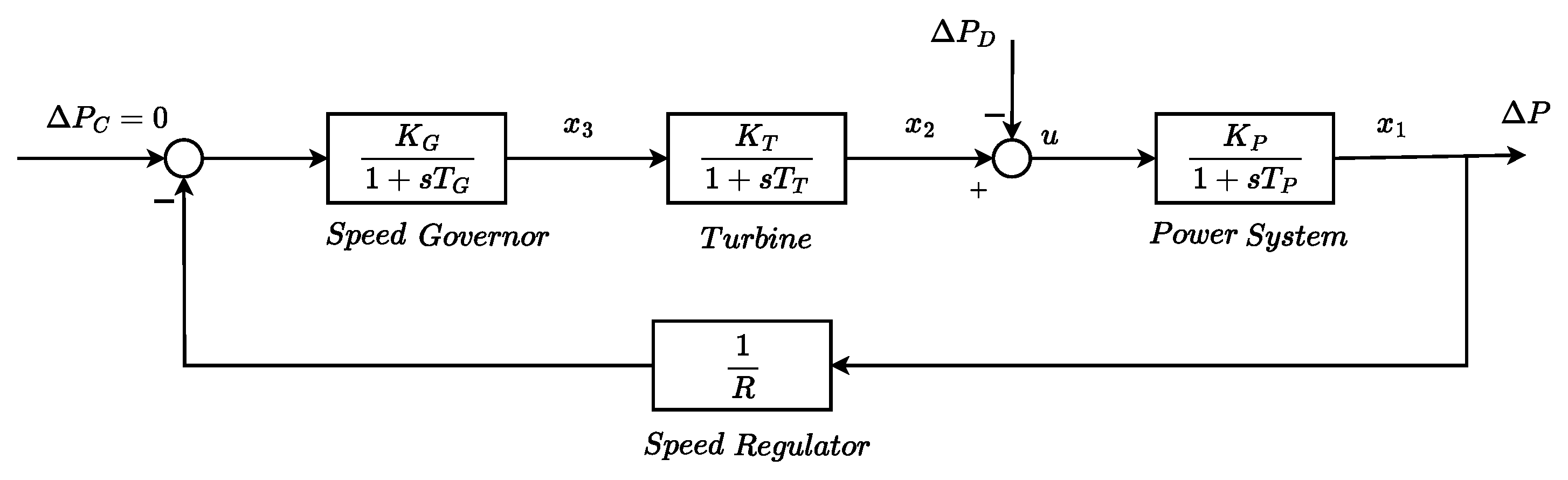 Energies 18 04117 g002