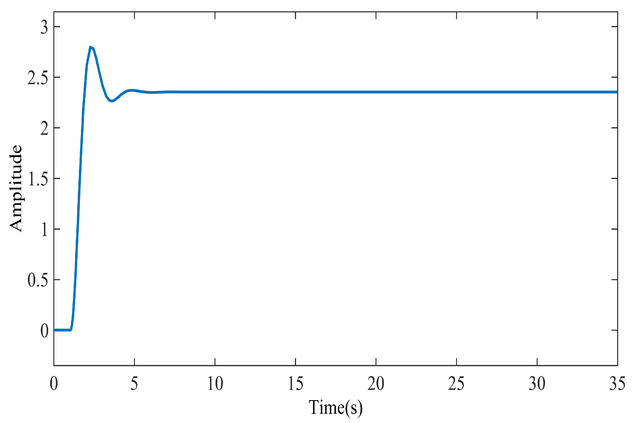 Energies 18 04117 g004