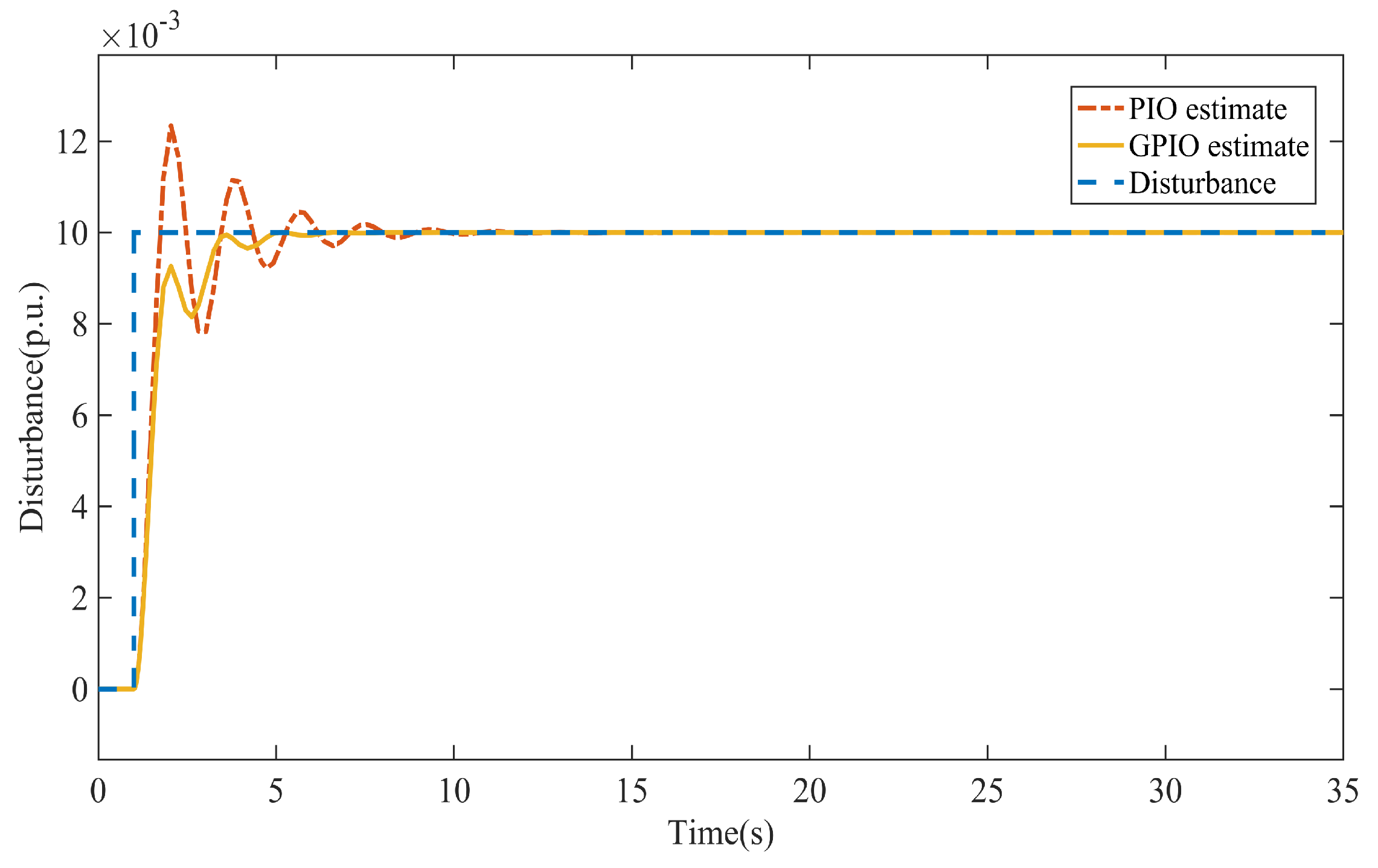 Energies 18 04117 g005