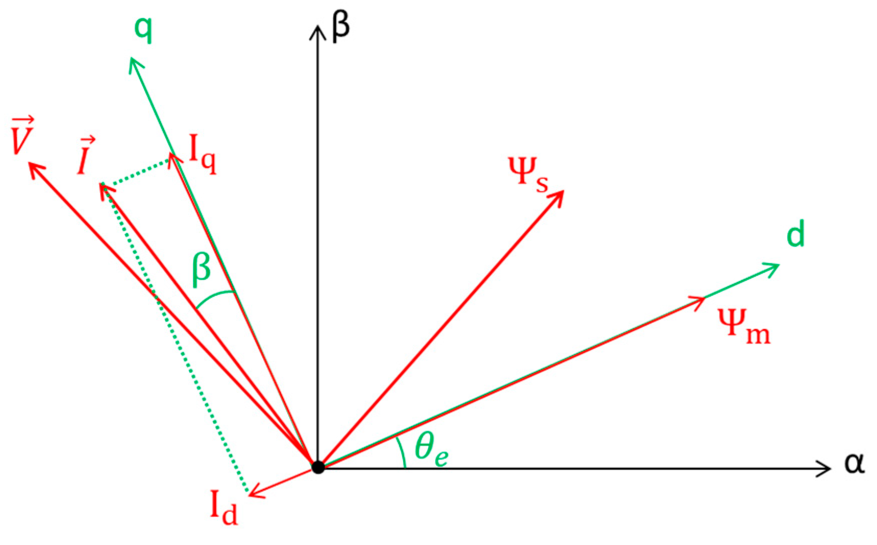 Energies 18 04118 g001