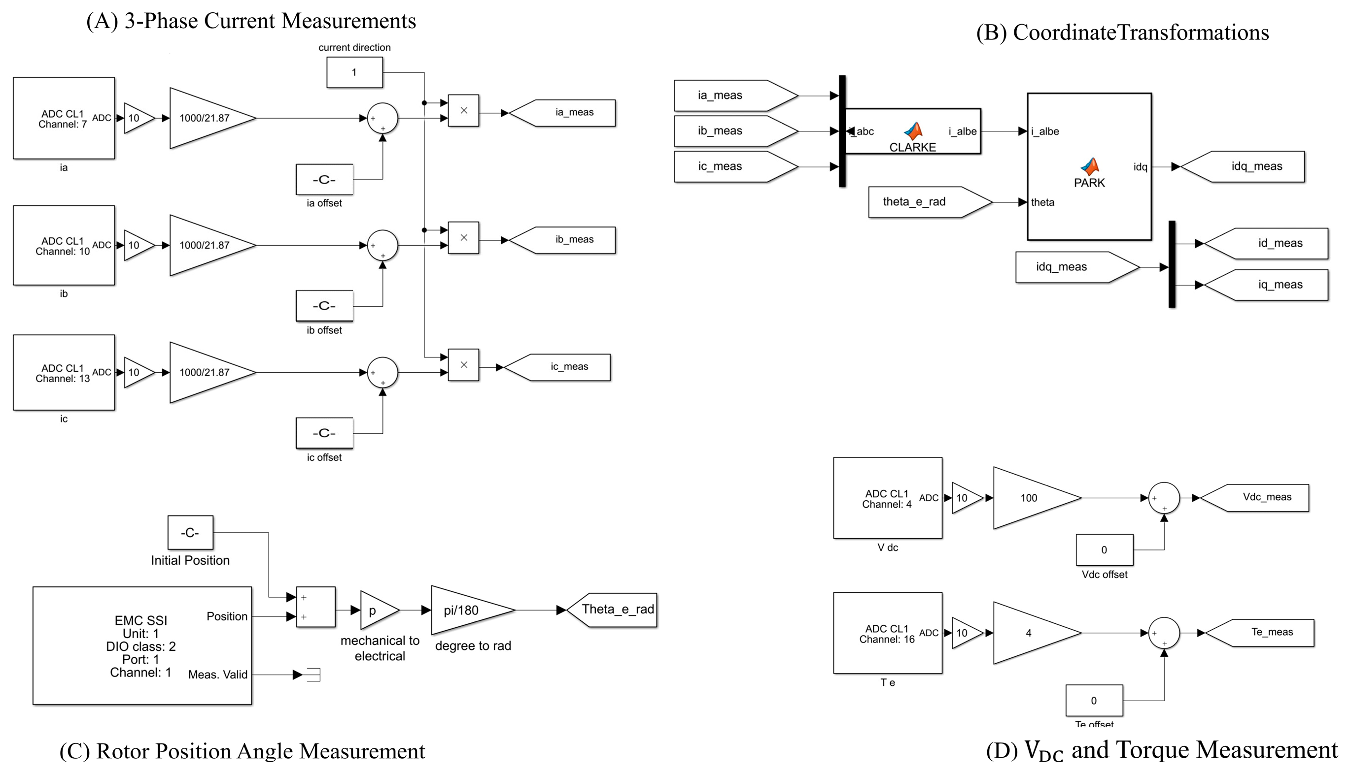 Energies 18 04118 g007