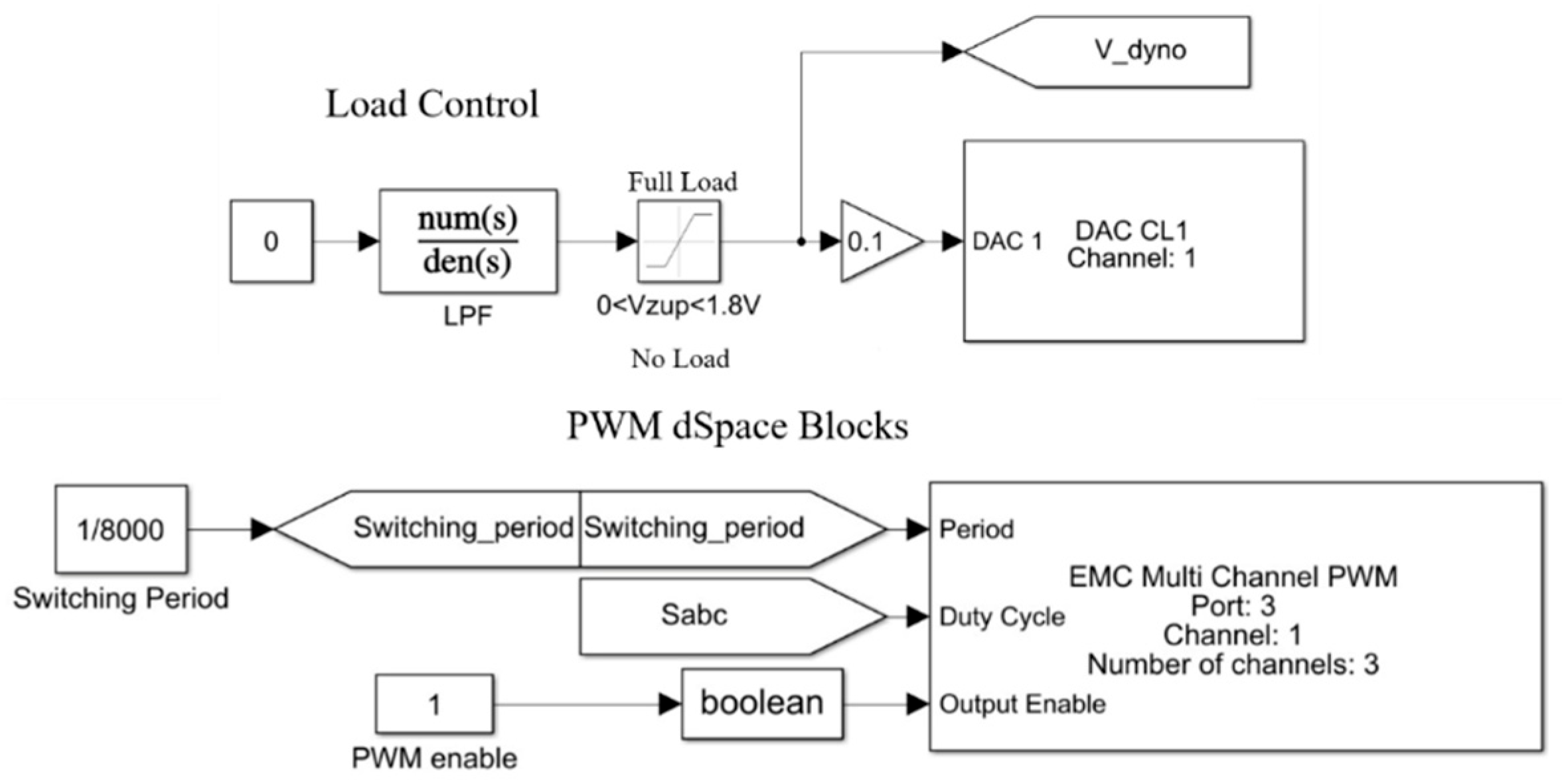 Energies 18 04118 g008