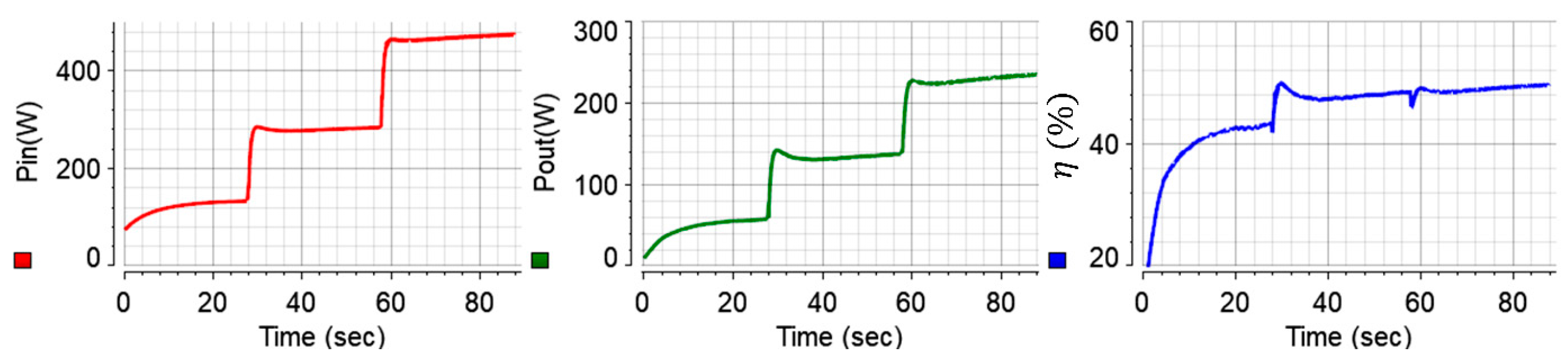 Energies 18 04118 g011