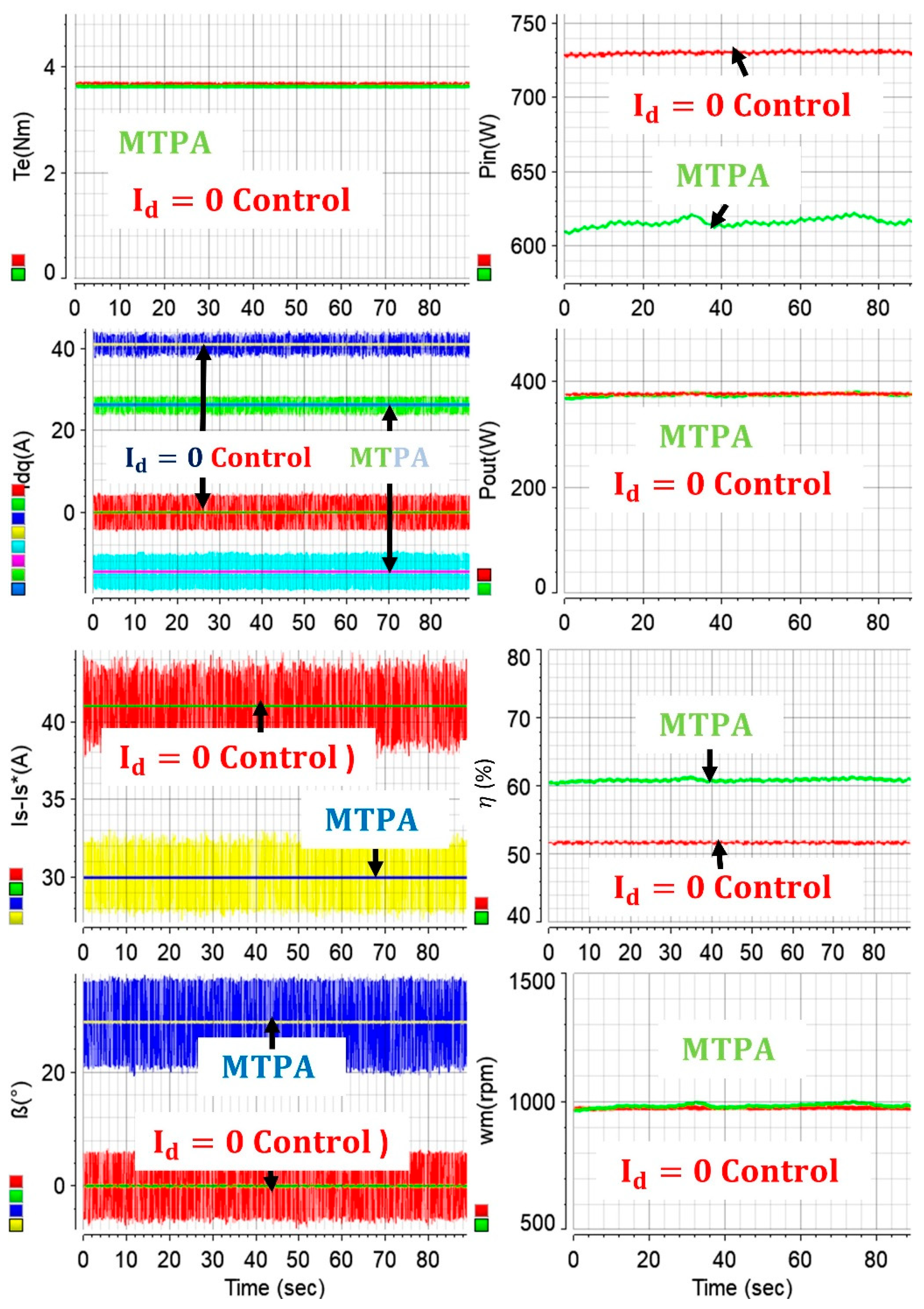 Energies 18 04118 g014