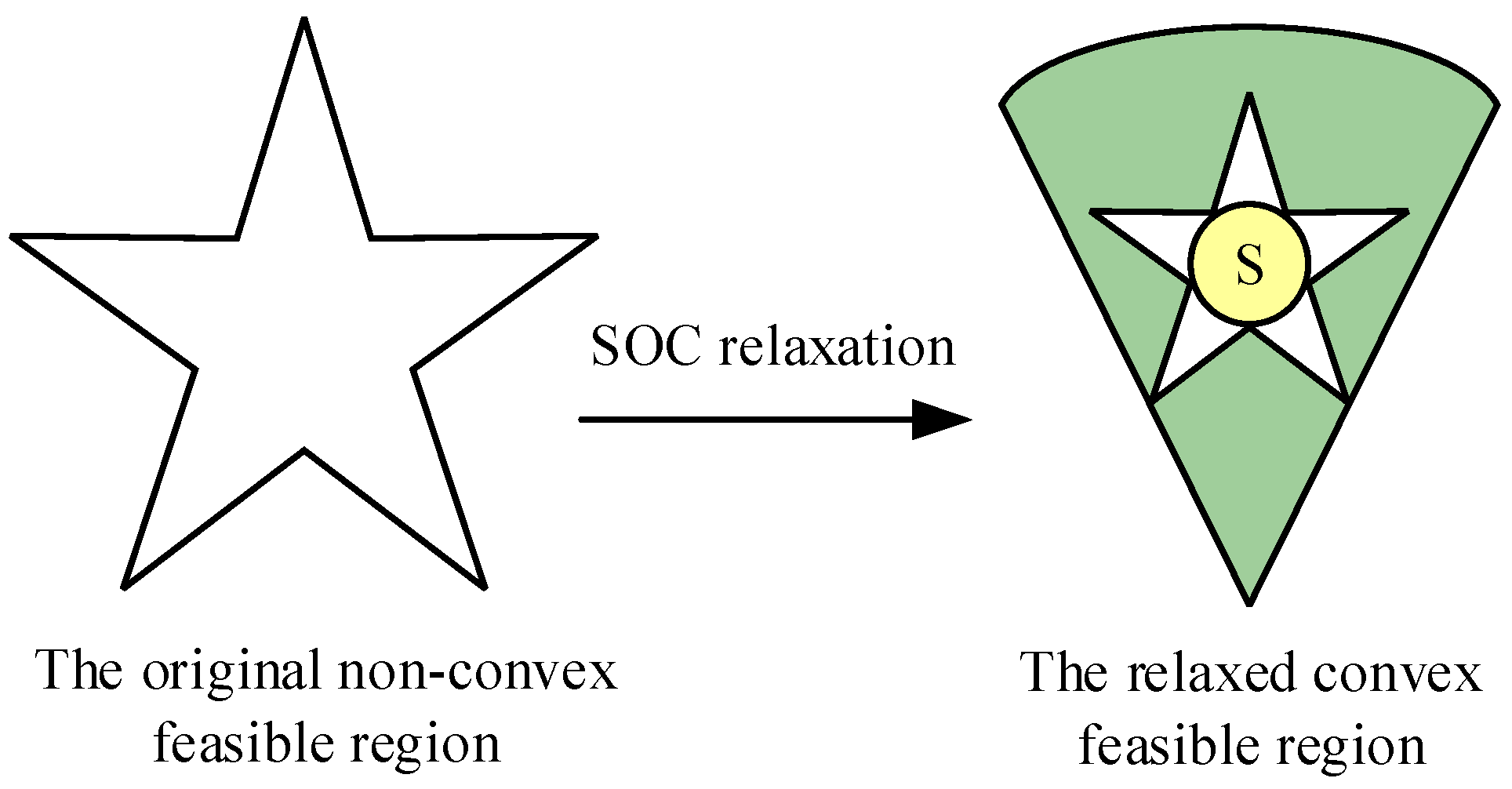 Energies 18 04119 g004