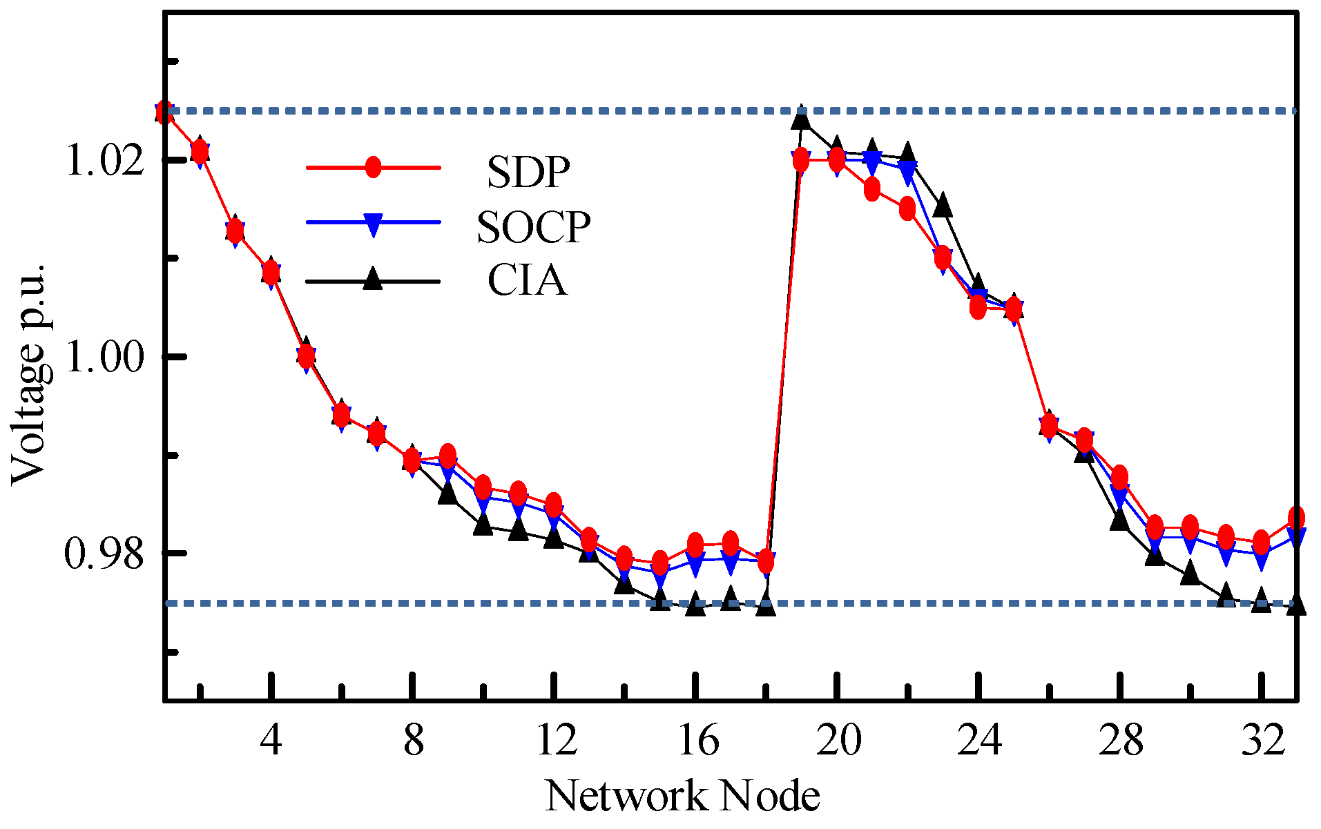 Energies 18 04119 g005