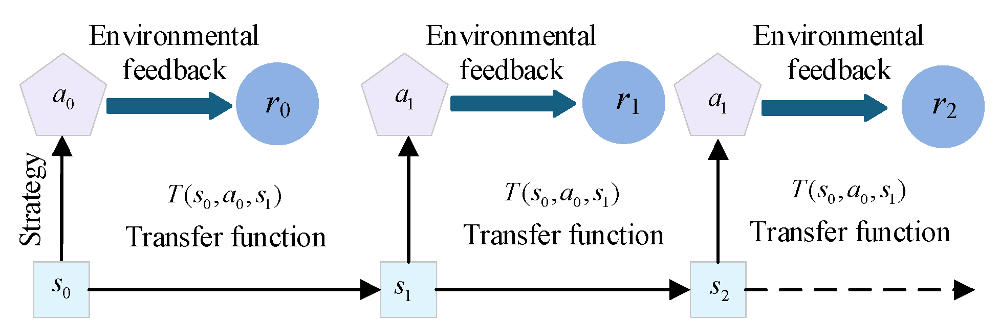 Energies 18 04119 g008