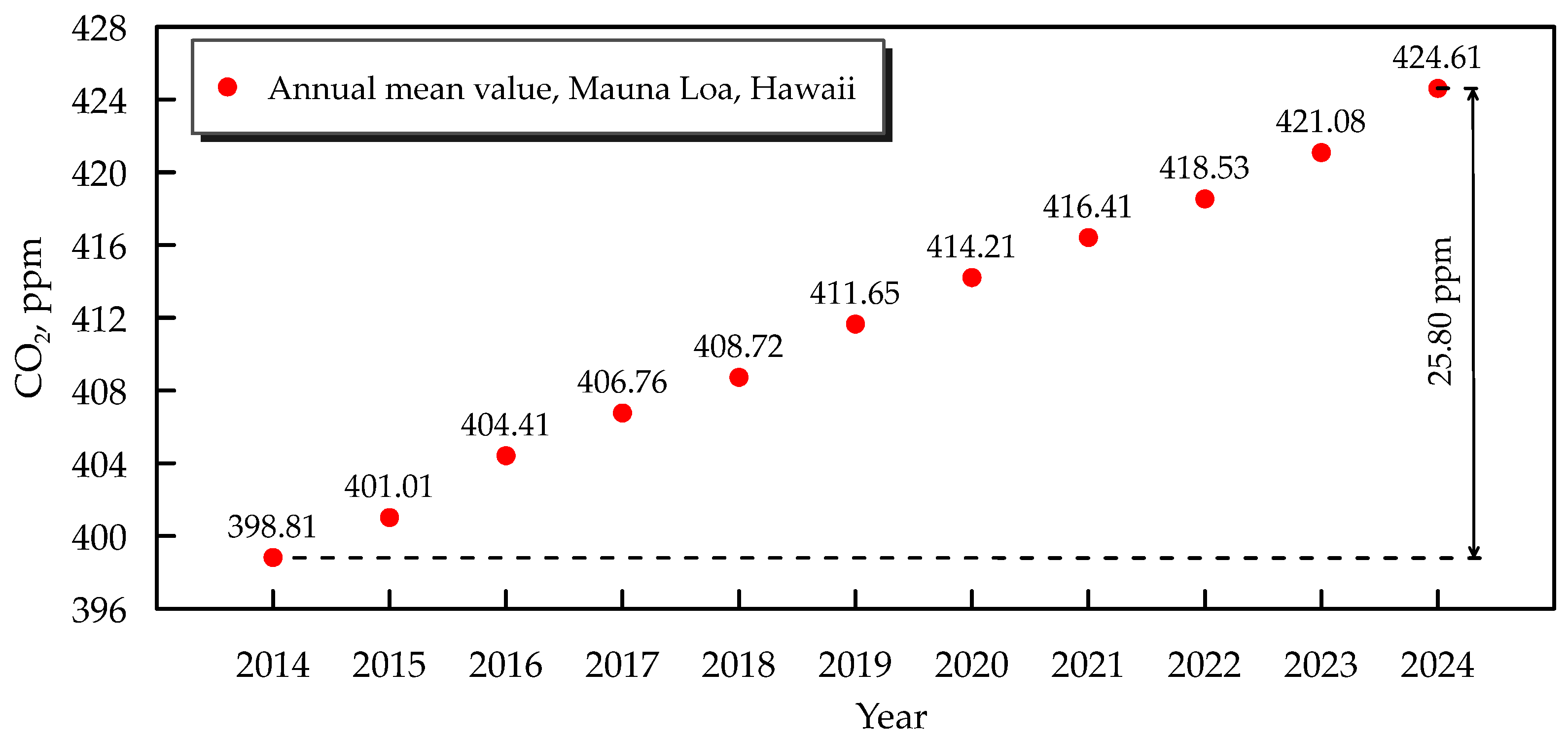 Energies 18 04120 g001