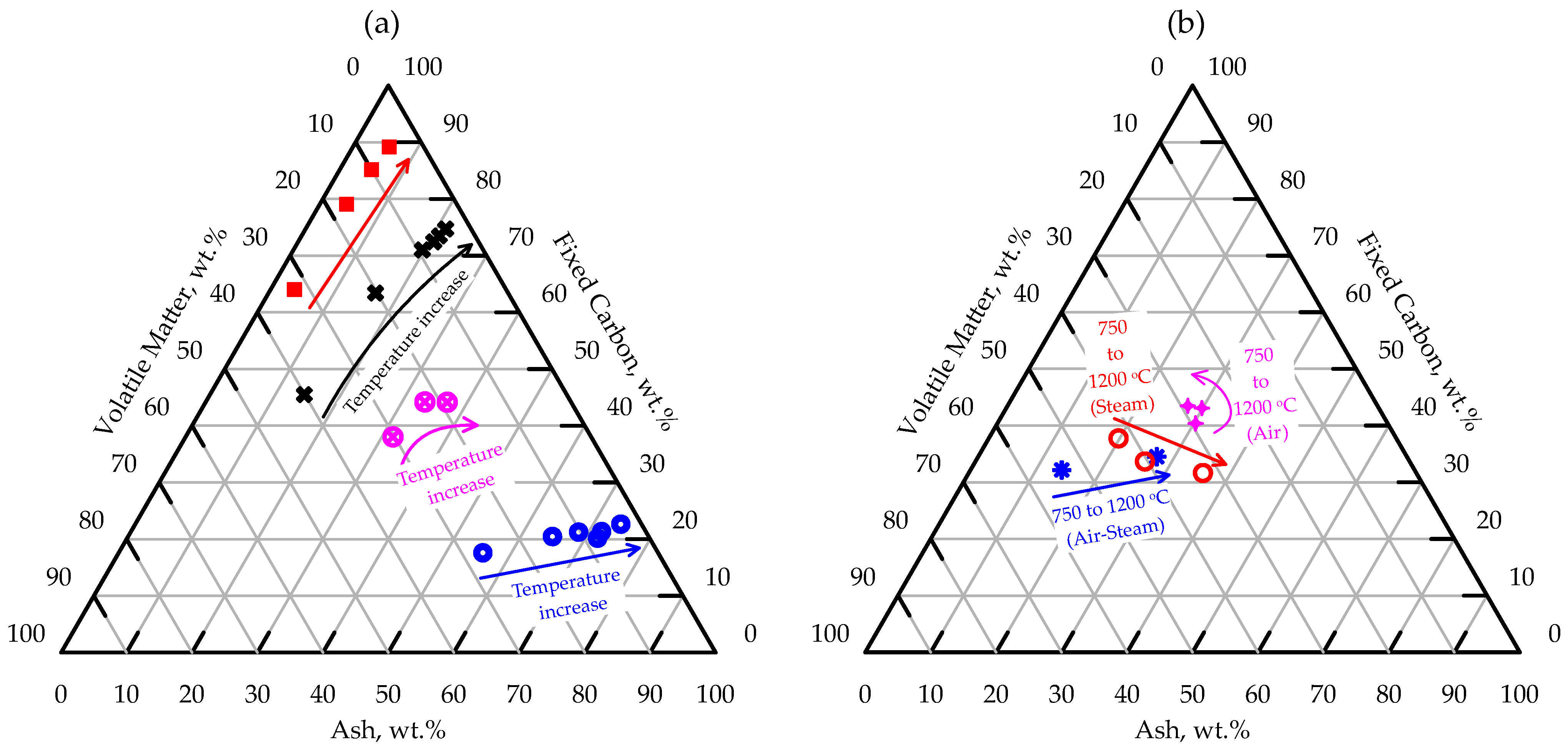 Energies 18 04120 g002