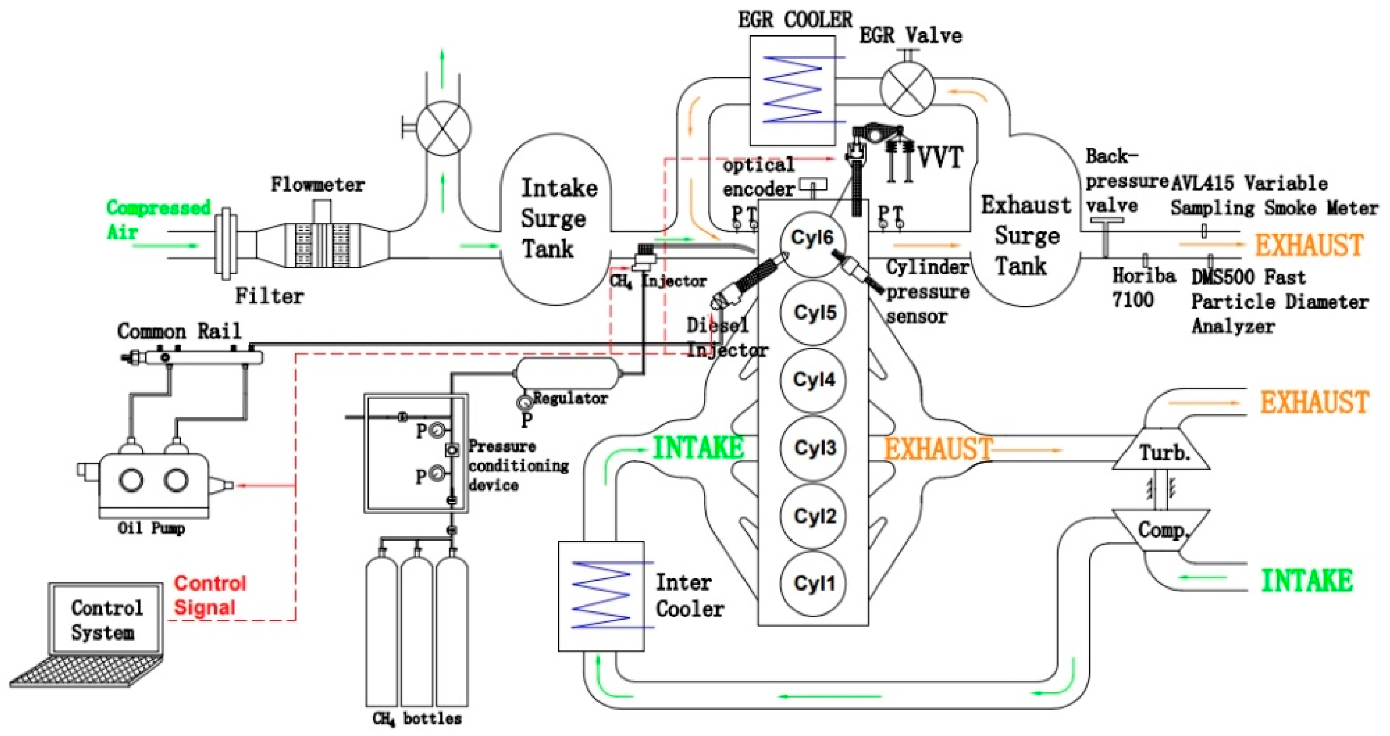 Energies 18 04121 g001