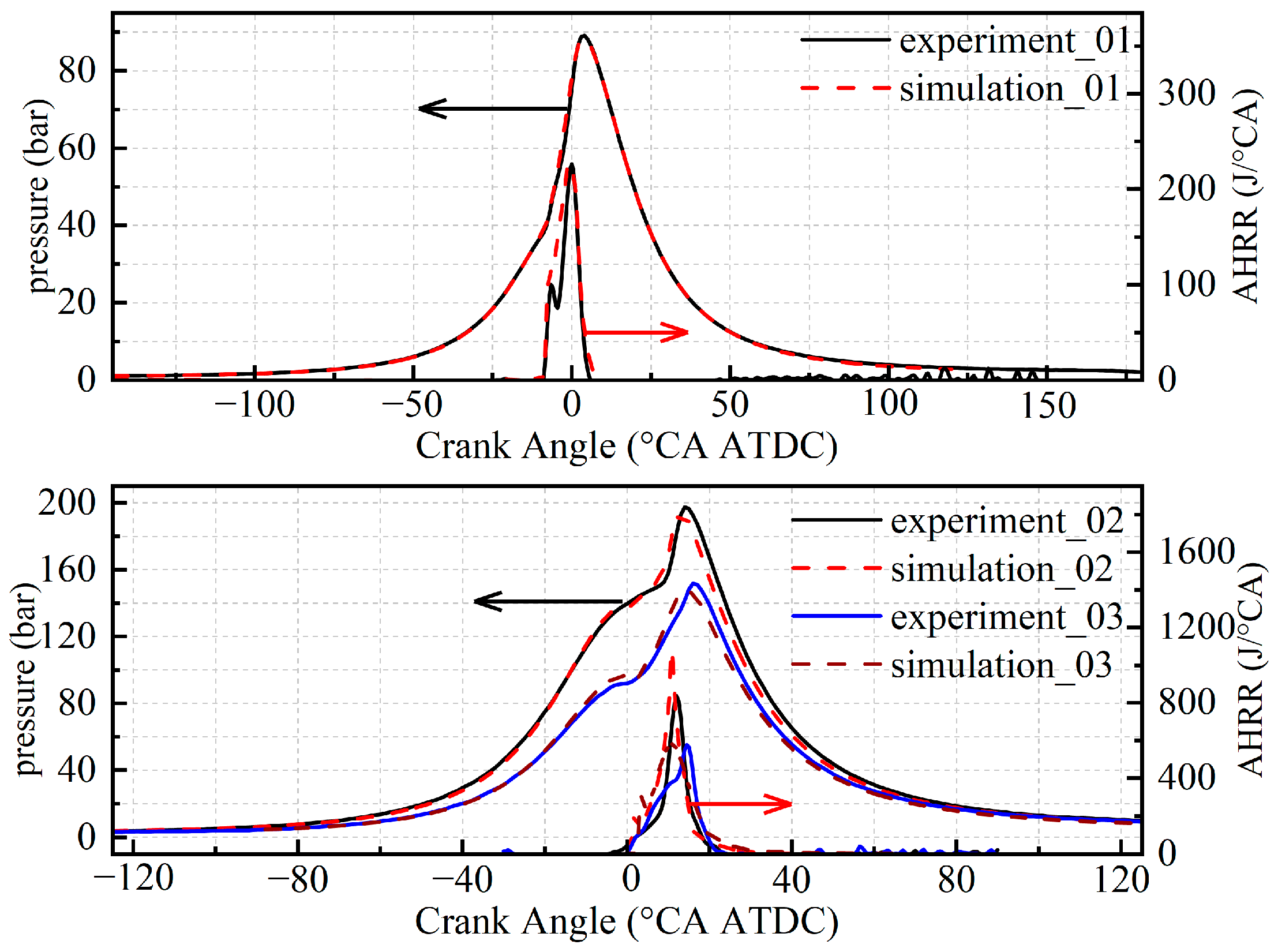 Energies 18 04121 g003