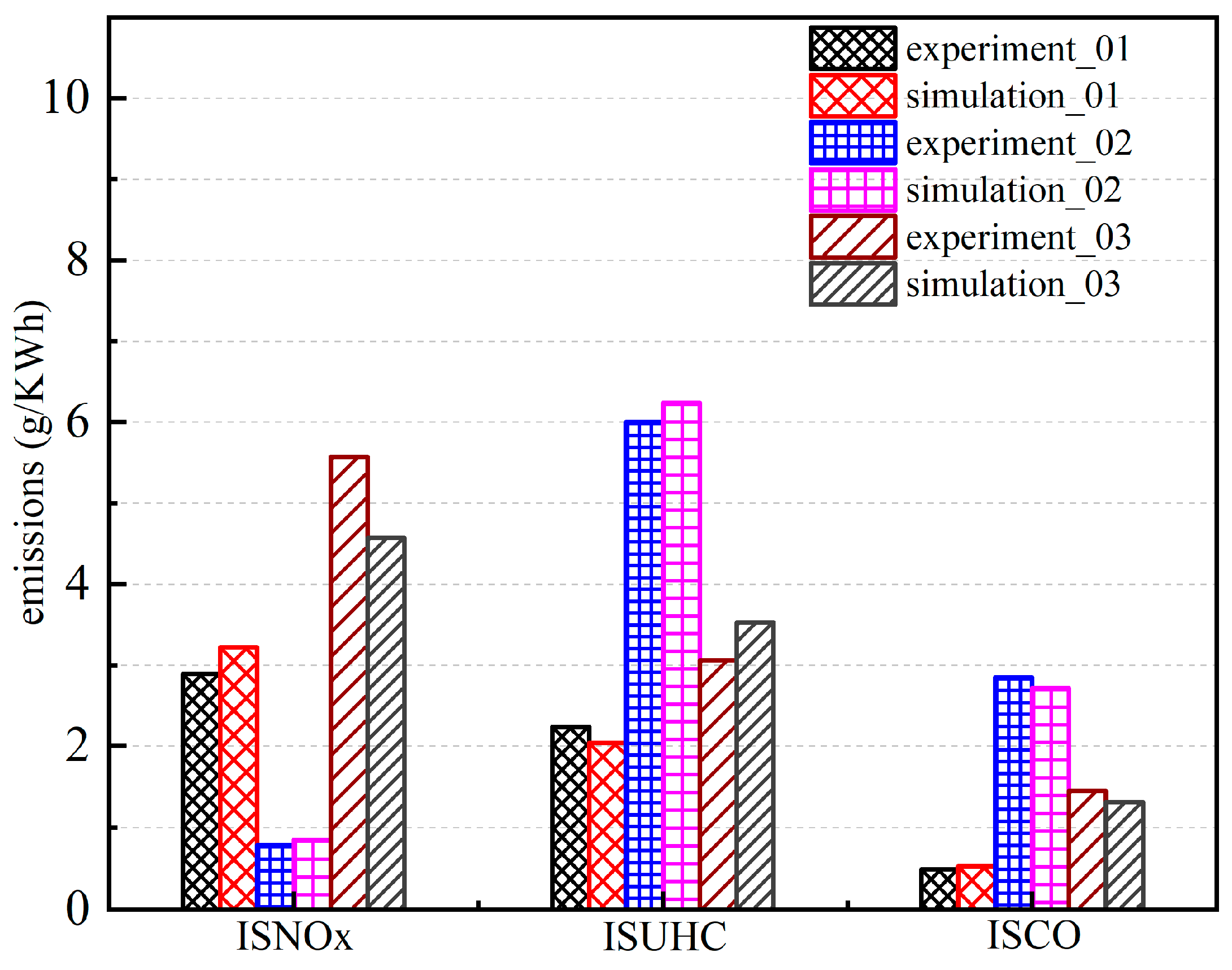 Energies 18 04121 g004