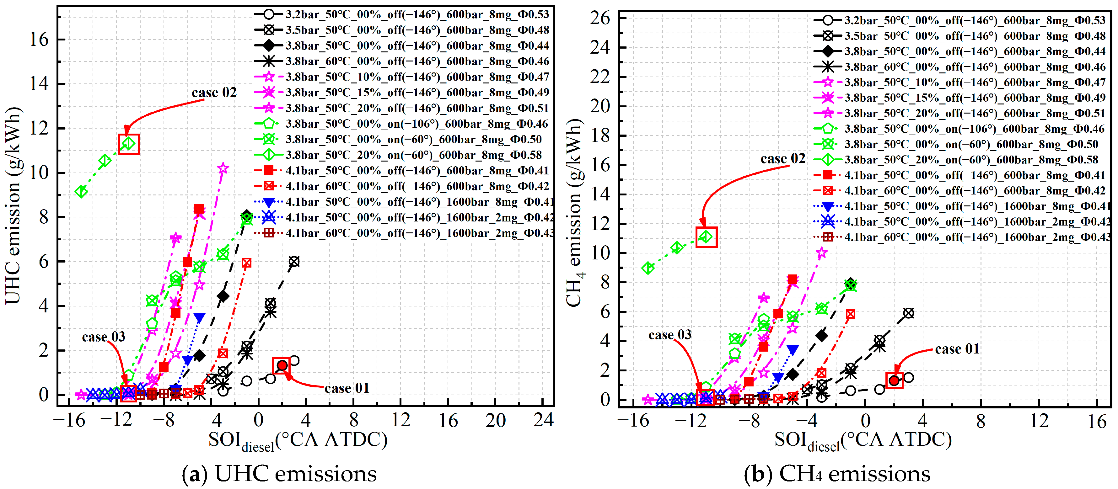 Energies 18 04121 g011