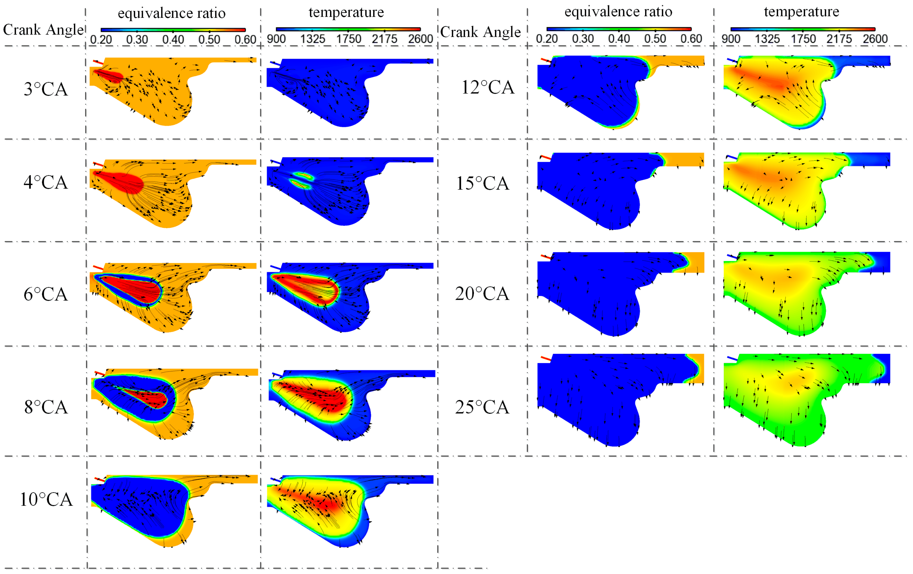Energies 18 04121 g012