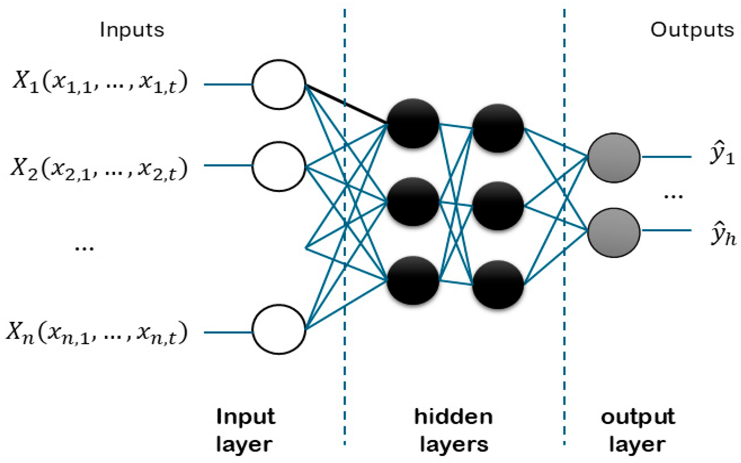 Energies 18 04122 g002