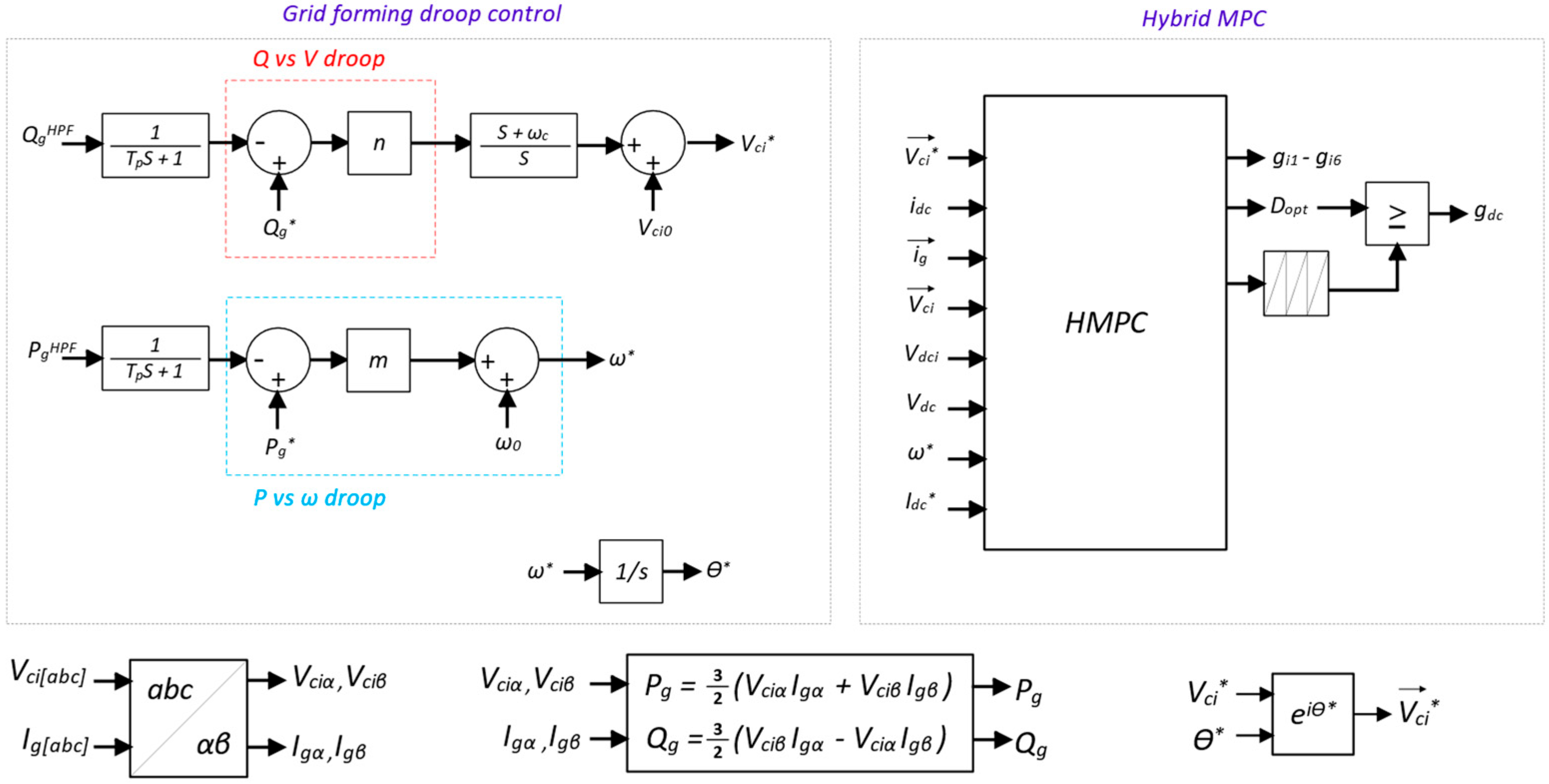 Energies 18 04124 g002