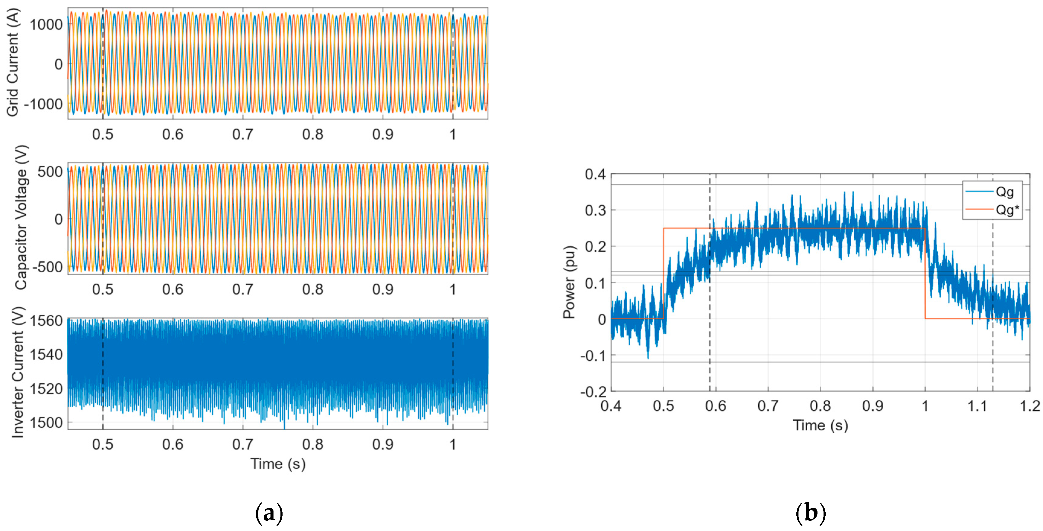 Energies 18 04124 g008