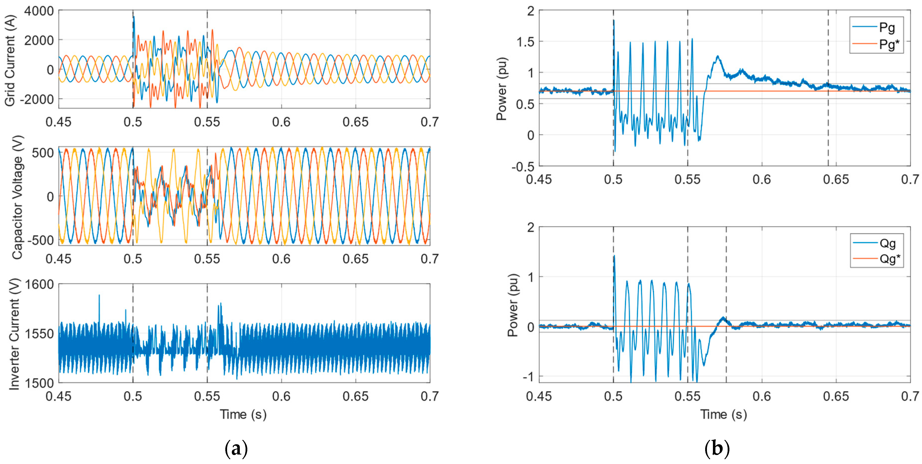 Energies 18 04124 g010
