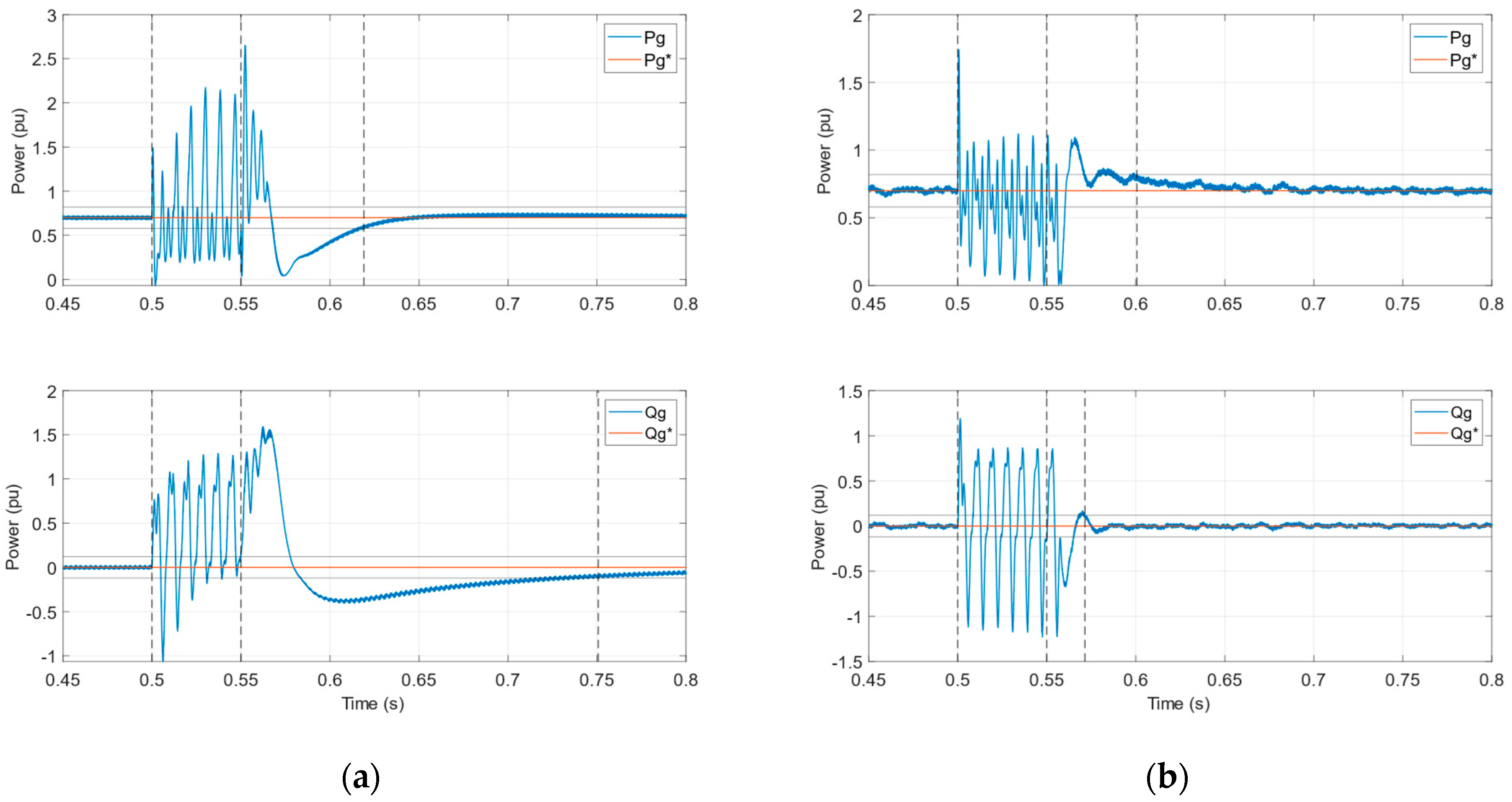 Energies 18 04124 g014