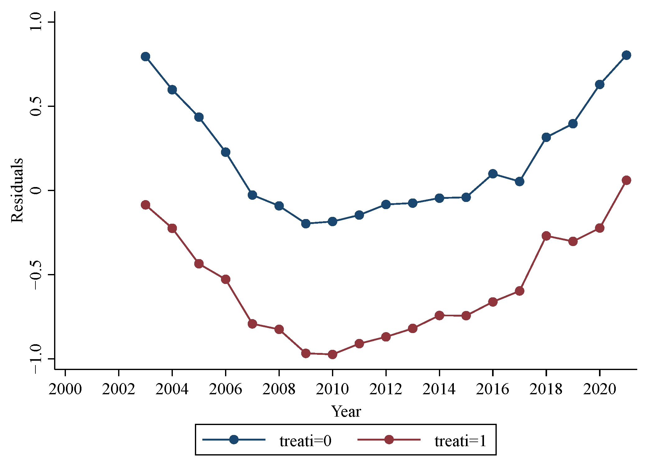 Energies 18 04126 g002