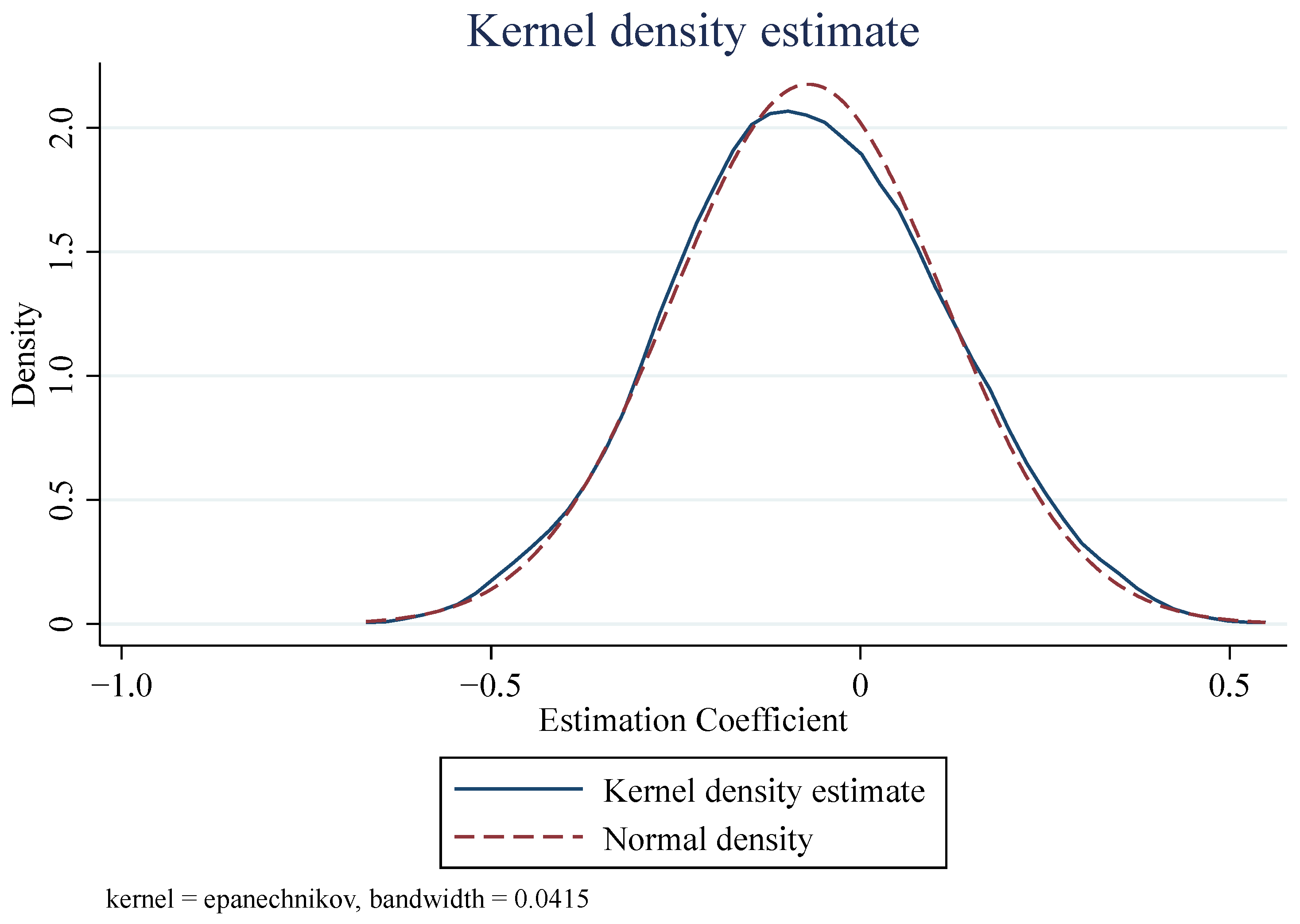 Energies 18 04126 g004