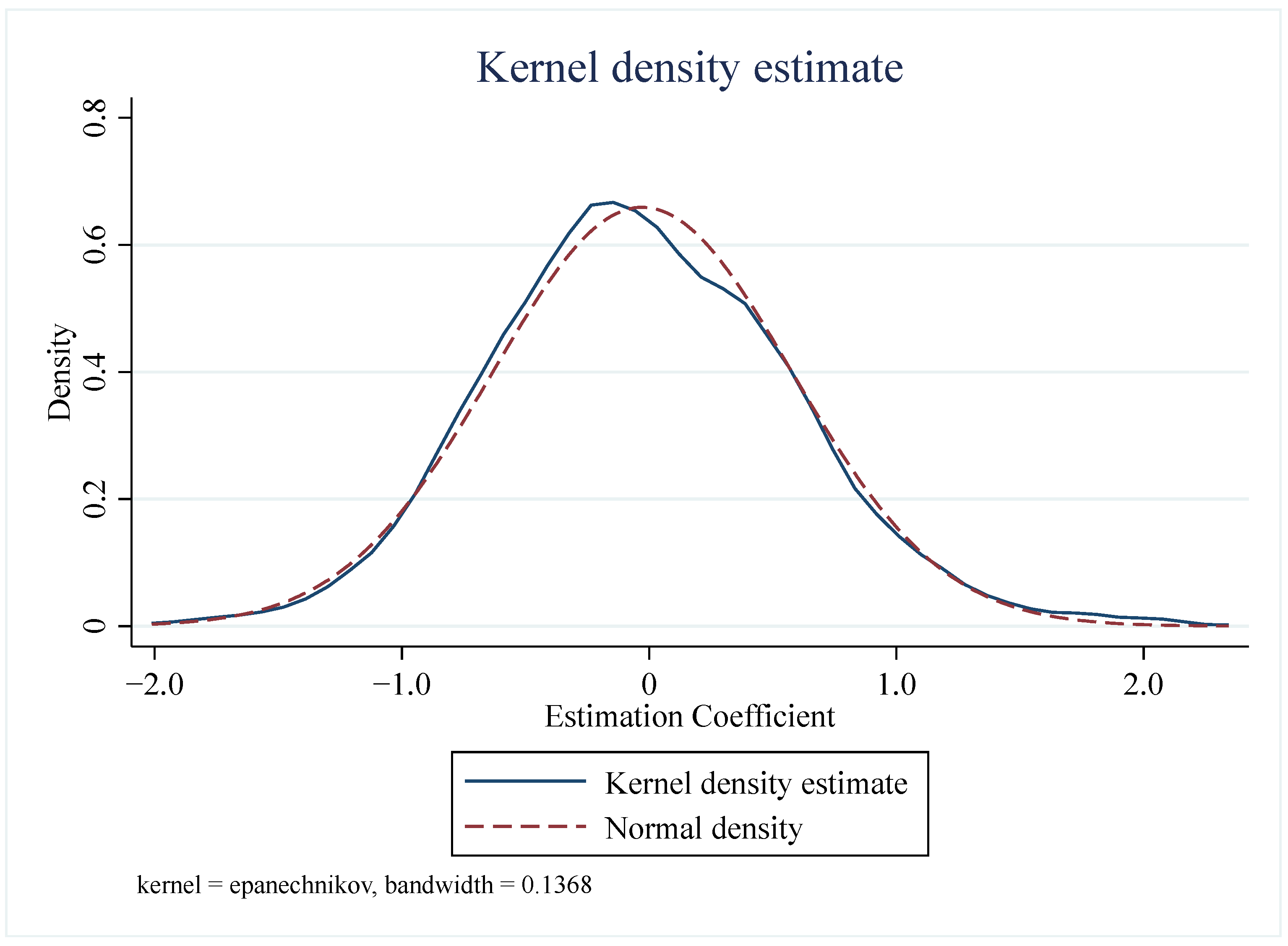 Energies 18 04126 g005
