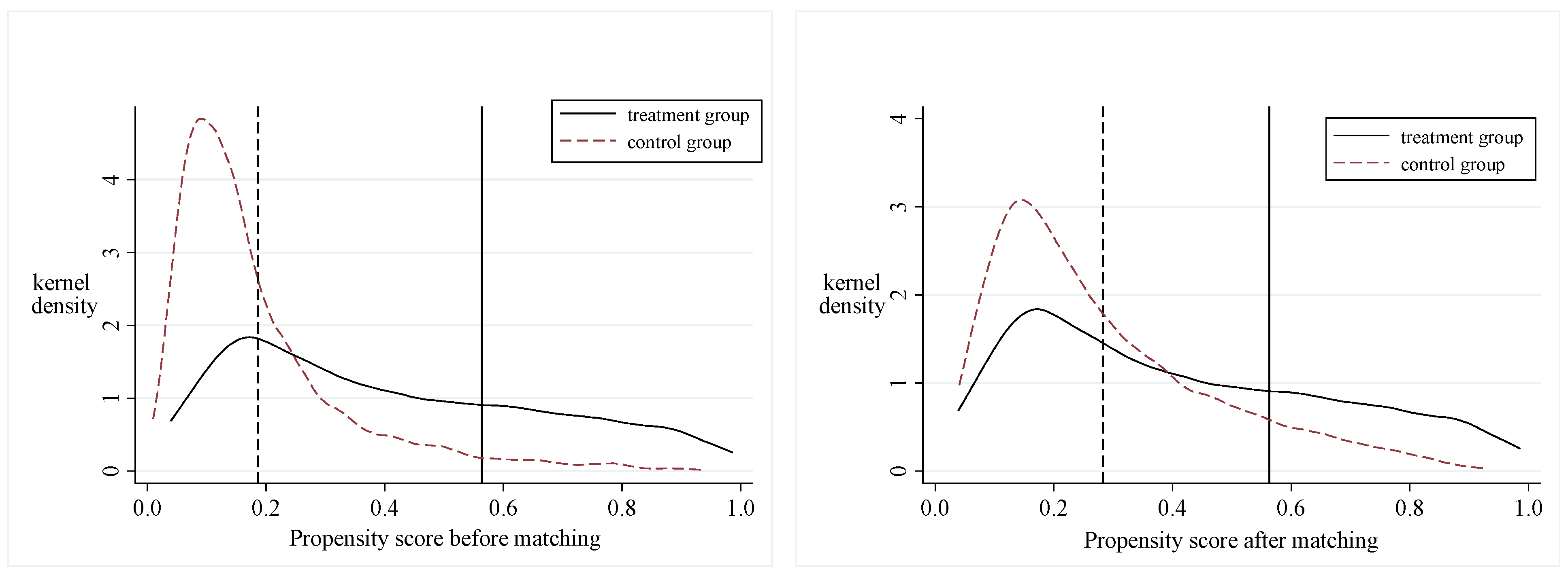 Energies 18 04126 g007