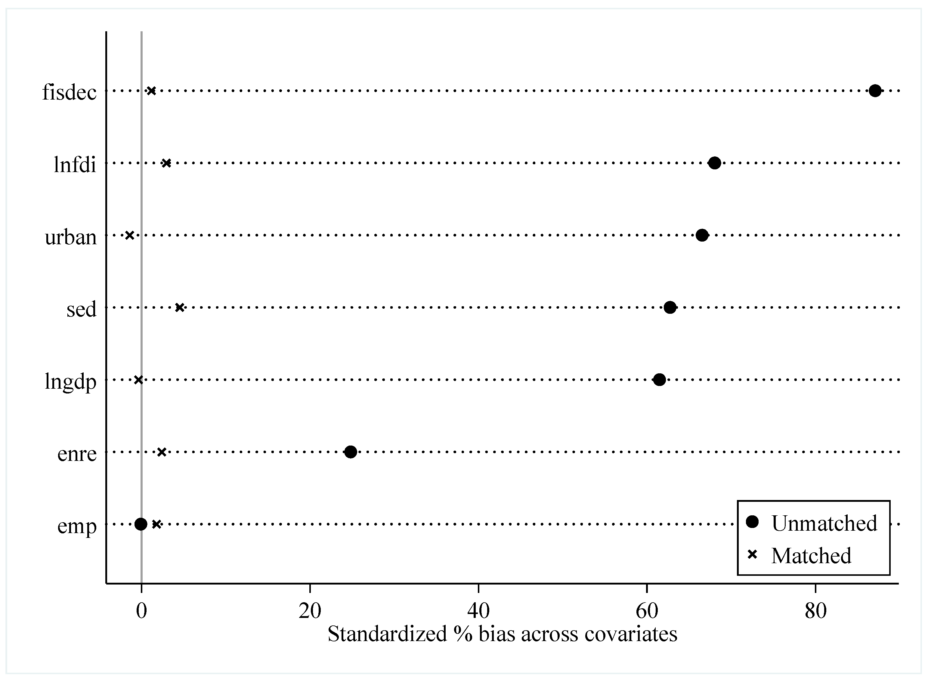 Energies 18 04126 g008