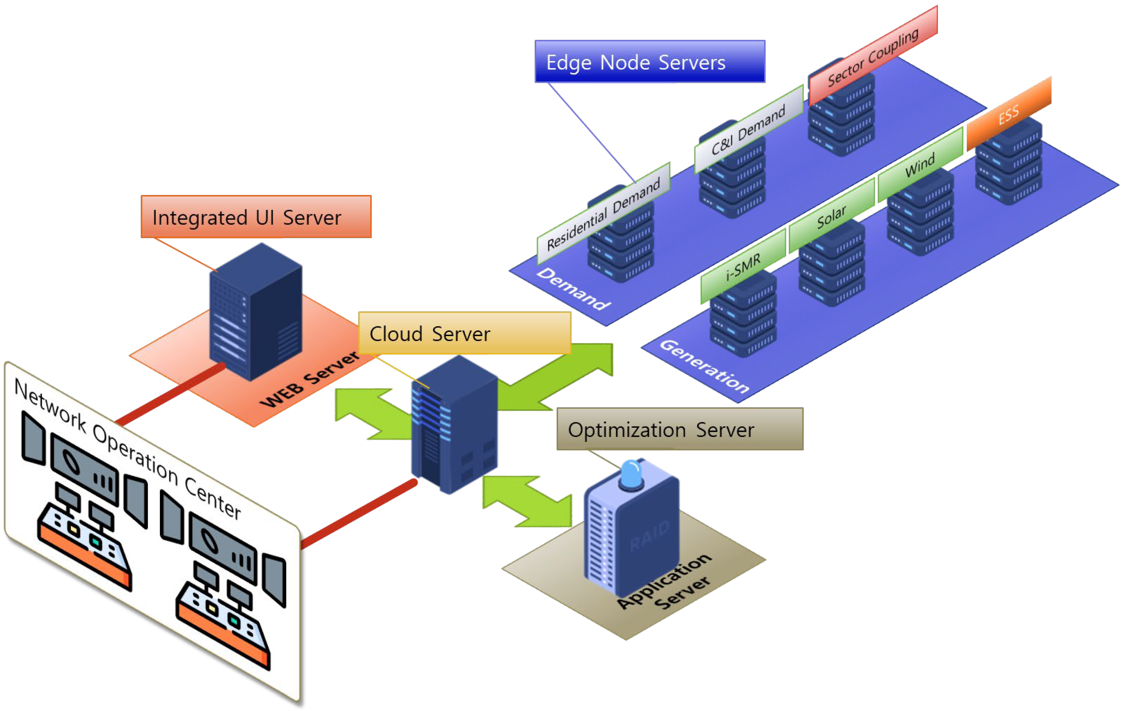 Energies 18 04128 g002