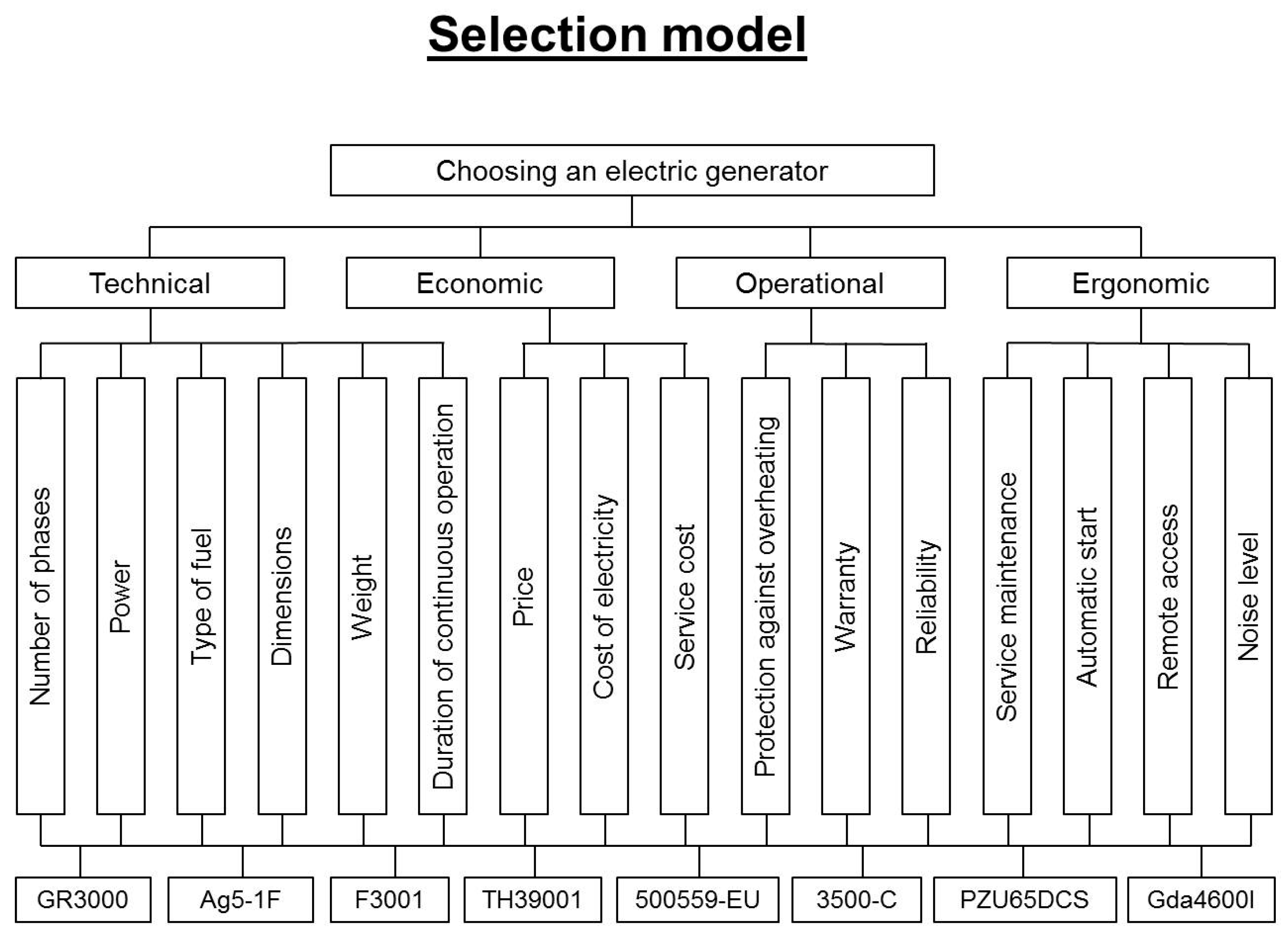 Energies 18 04130 g001