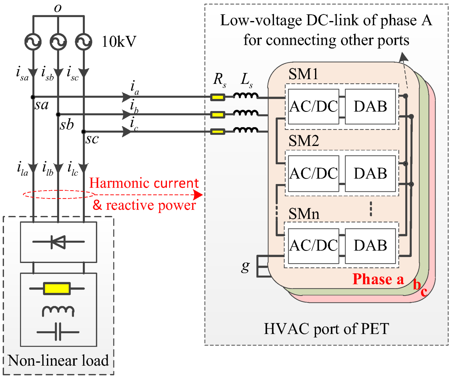 Energies 18 04131 g001