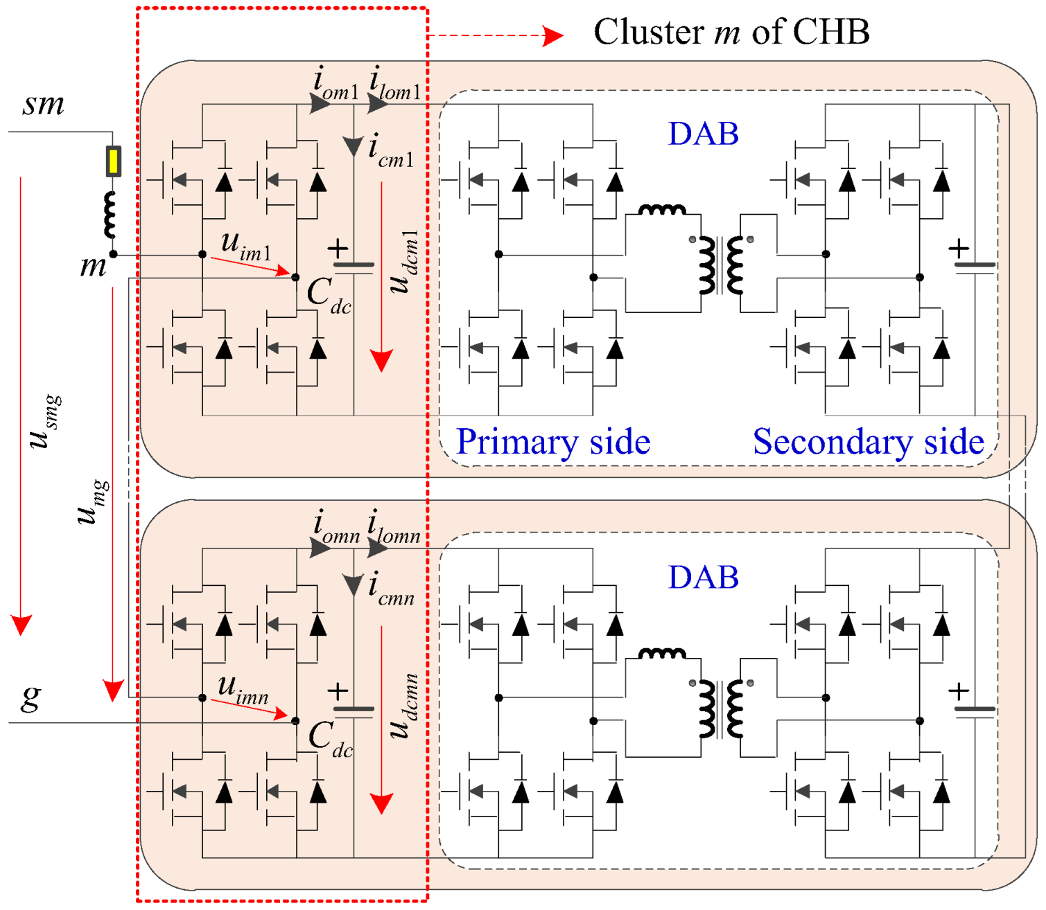 Energies 18 04131 g002