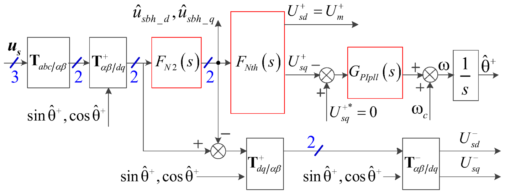Energies 18 04131 g006