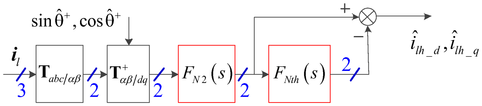 Energies 18 04131 g008