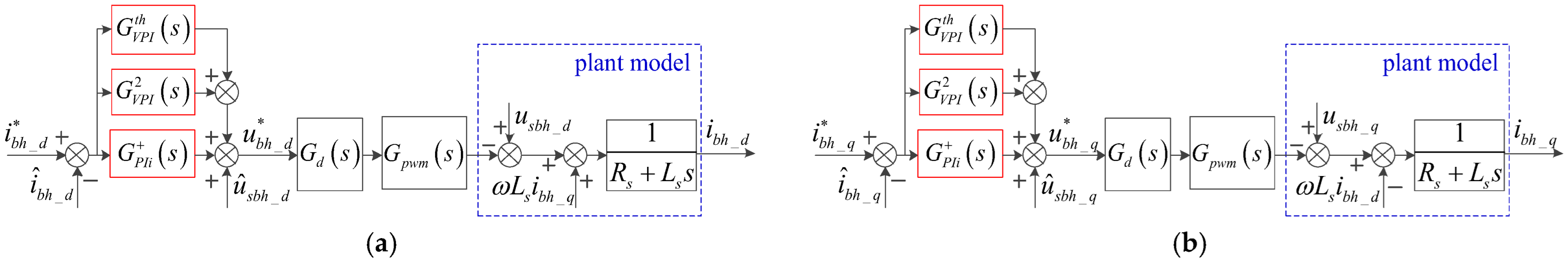 Energies 18 04131 g009