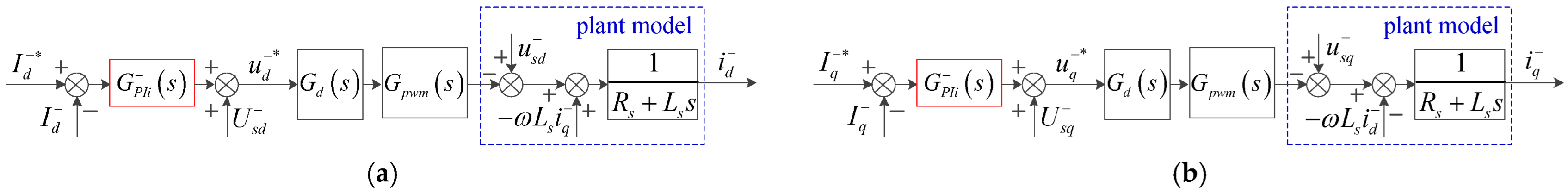 Energies 18 04131 g010