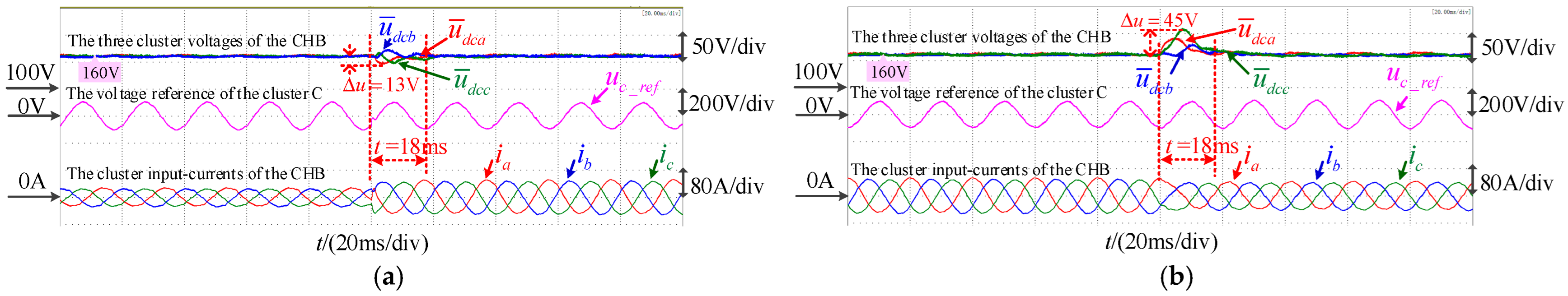 Energies 18 04131 g014