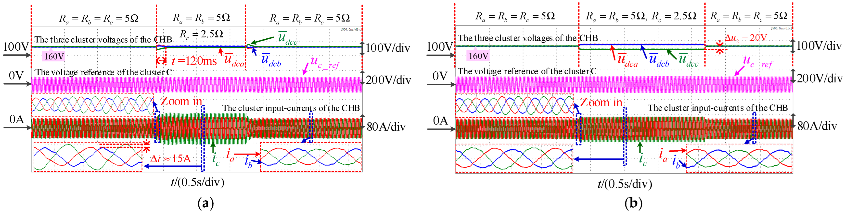 Energies 18 04131 g015