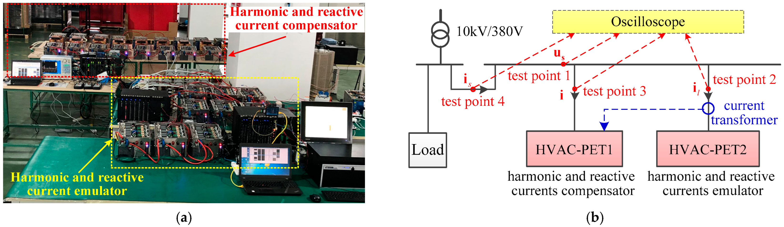 Energies 18 04131 g016