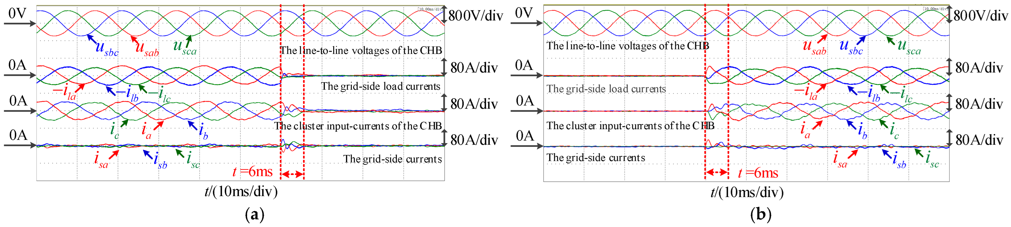 Energies 18 04131 g017