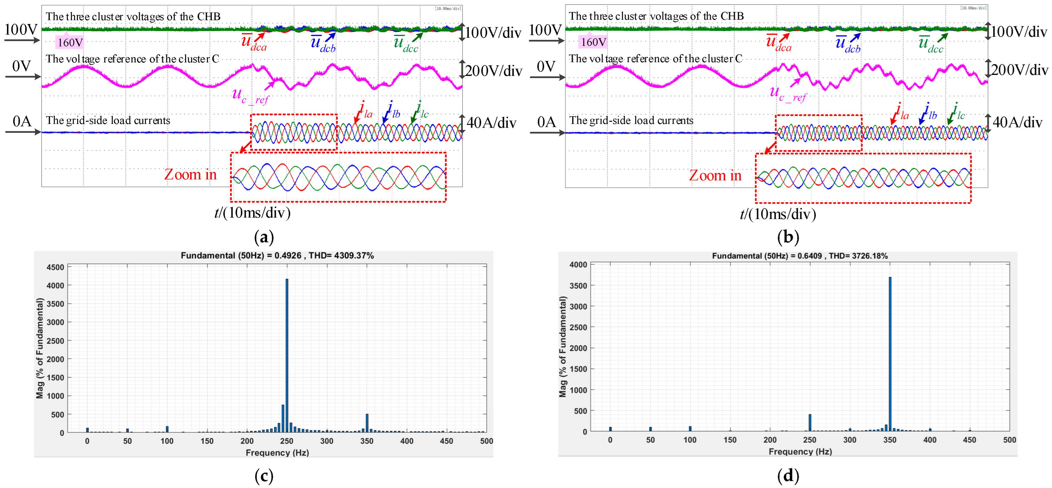 Energies 18 04131 g018