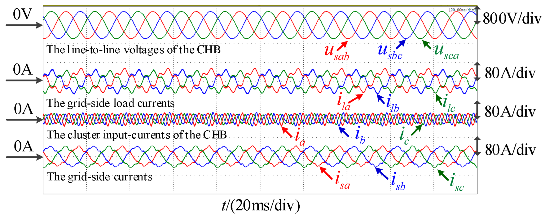 Energies 18 04131 g019