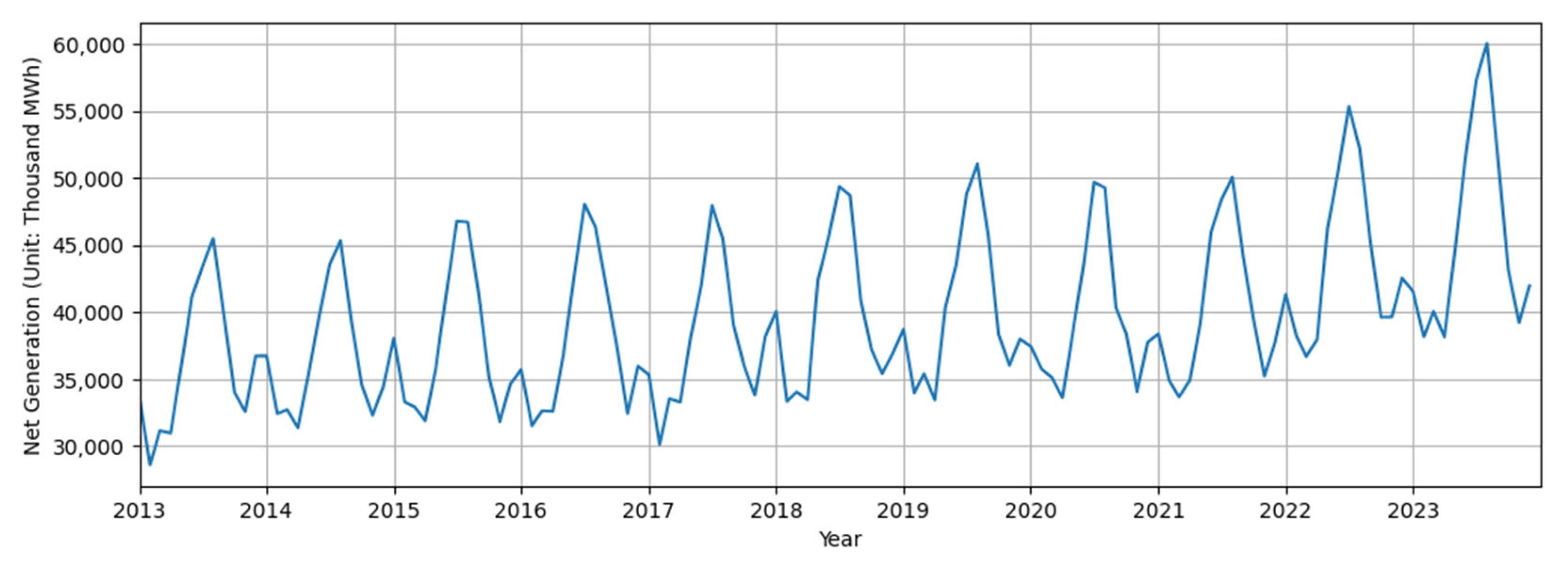 Energies 18 04135 g001