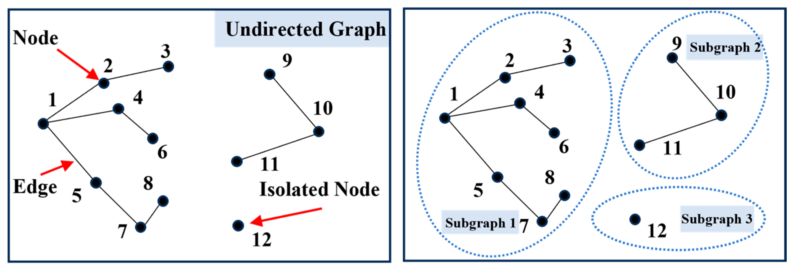 Energies 18 04139 g001