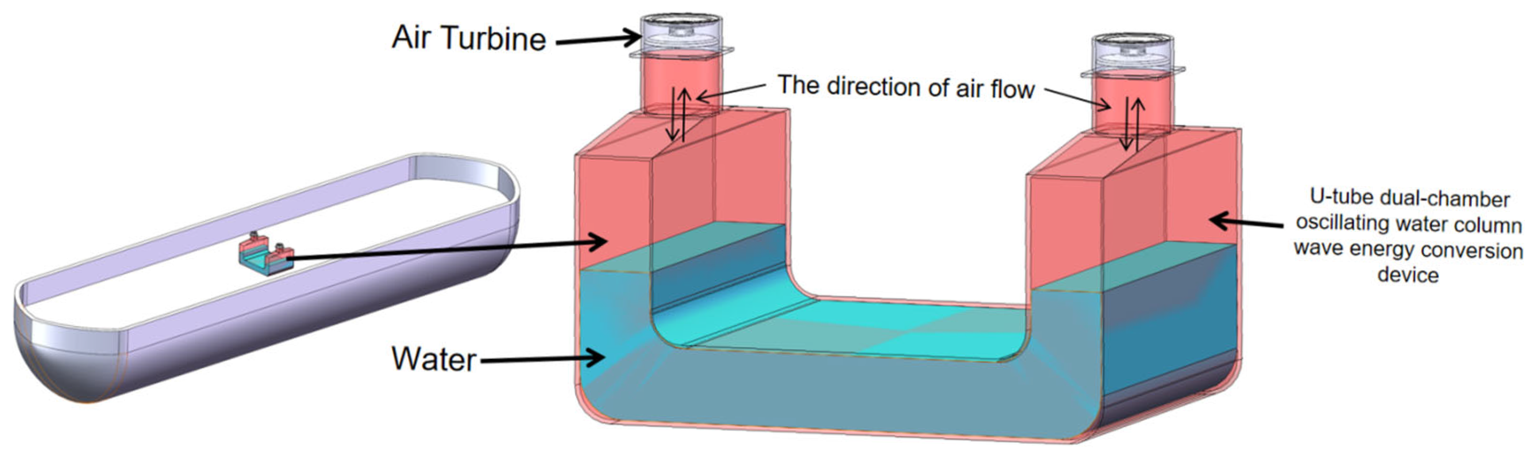 Energies 18 04141 g002