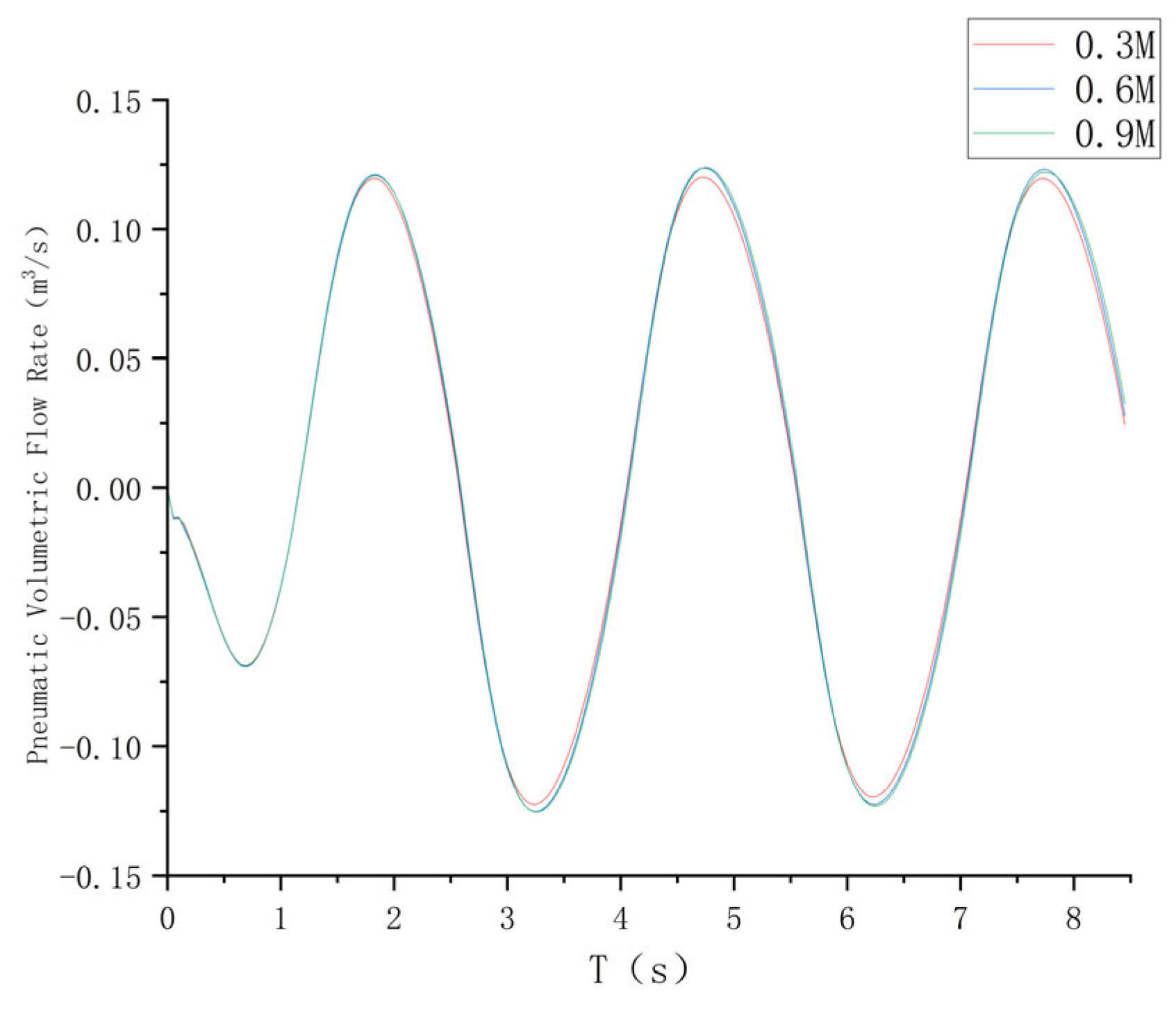 Energies 18 04141 g005
